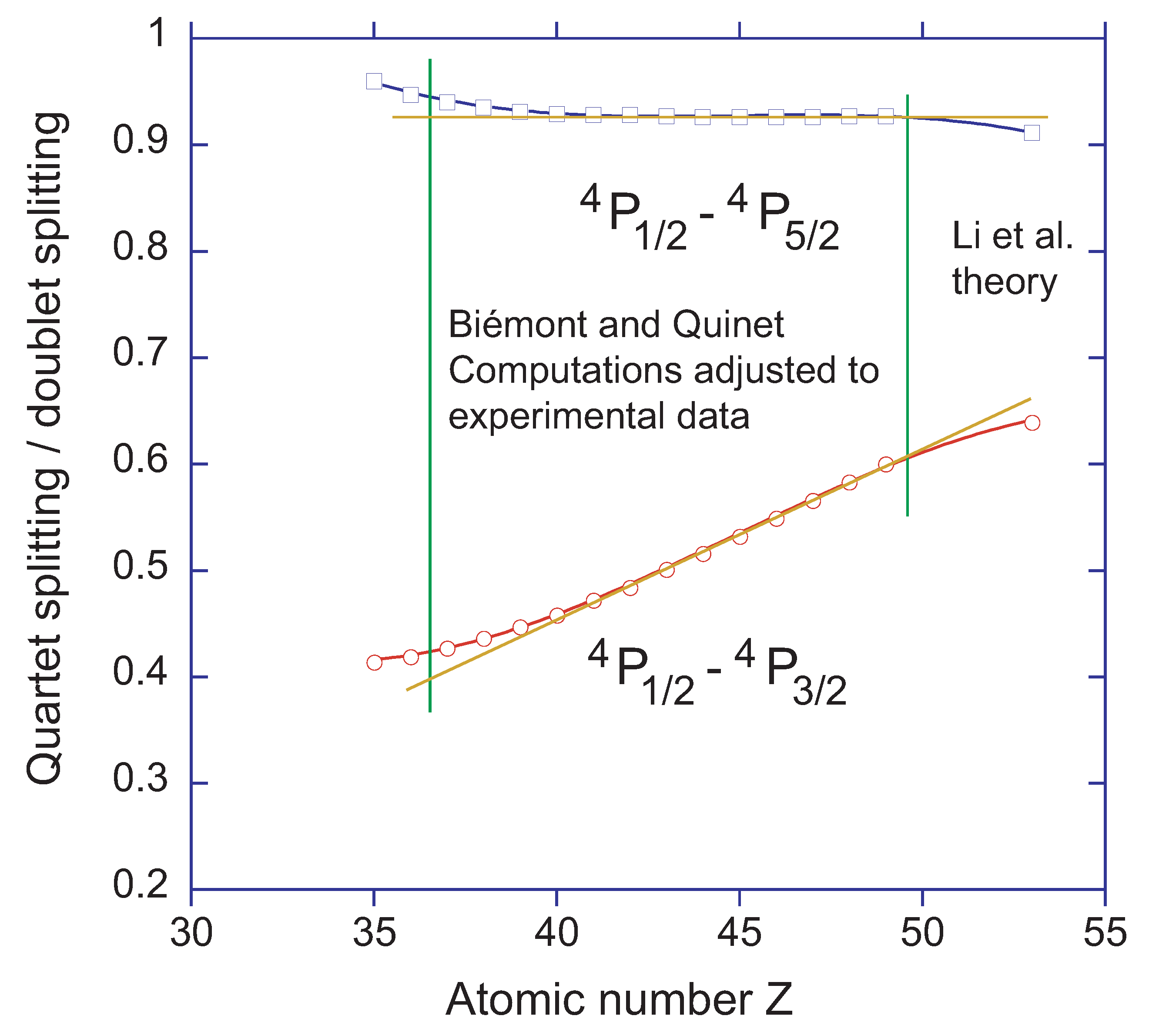 Atoms 06 00040 g006 Atoms 06 00040 g006