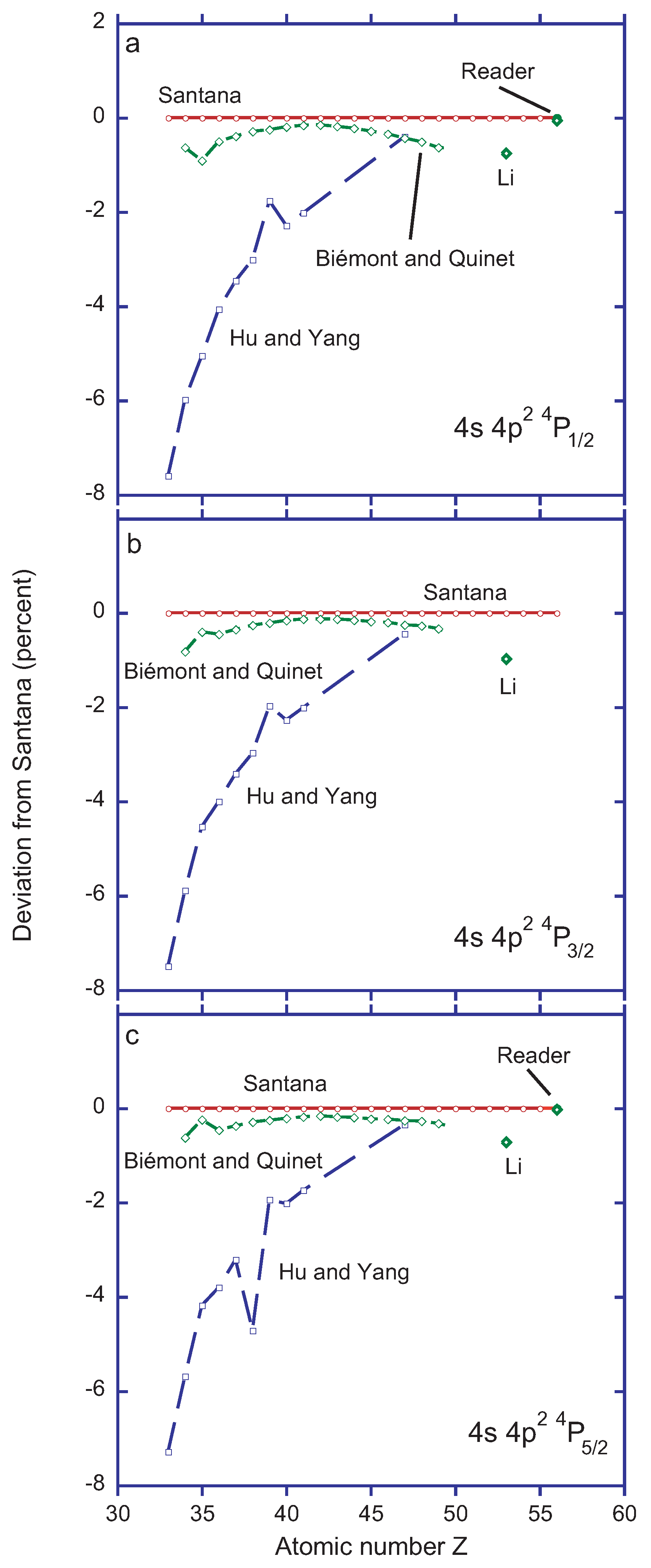Atoms 06 00040 g008 Atoms 06 00040 g008