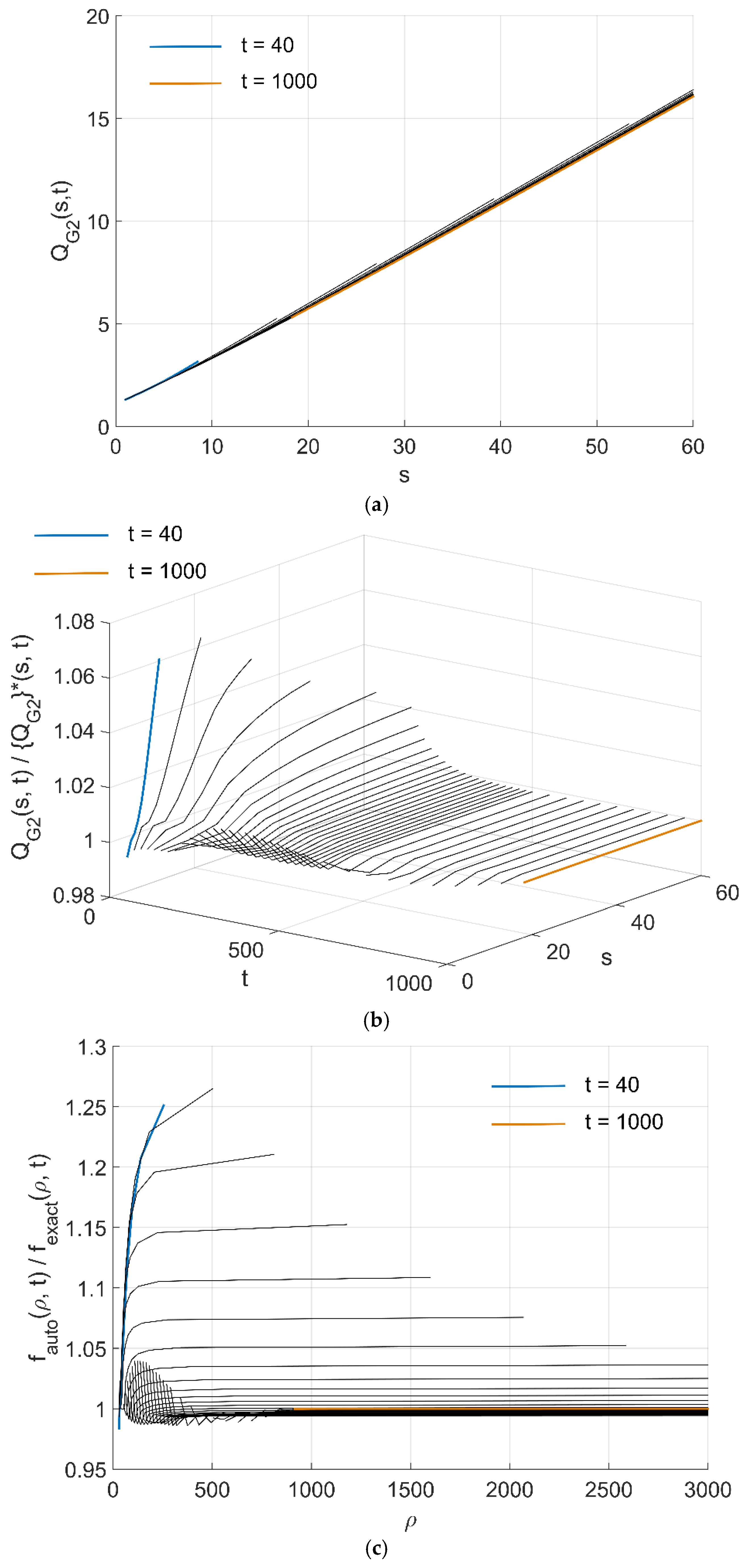 Atoms 06 00043 g006a