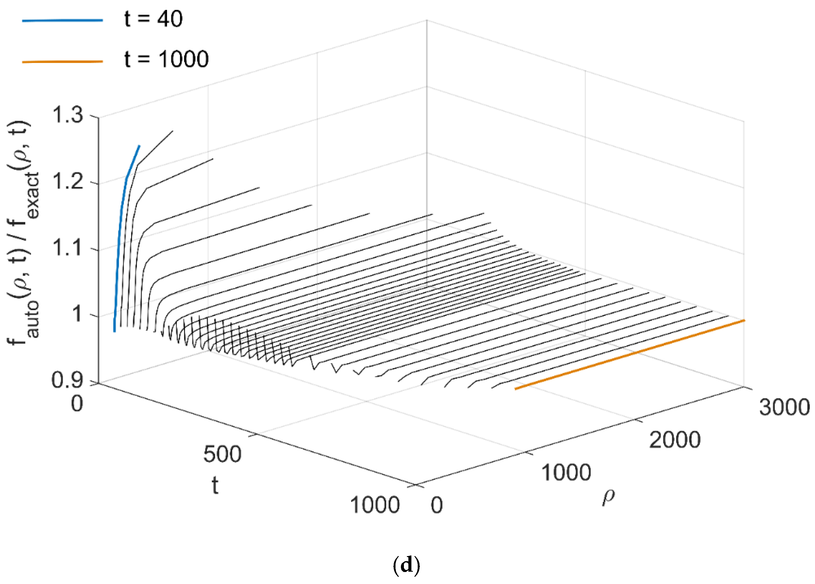 Atoms 06 00043 g006b