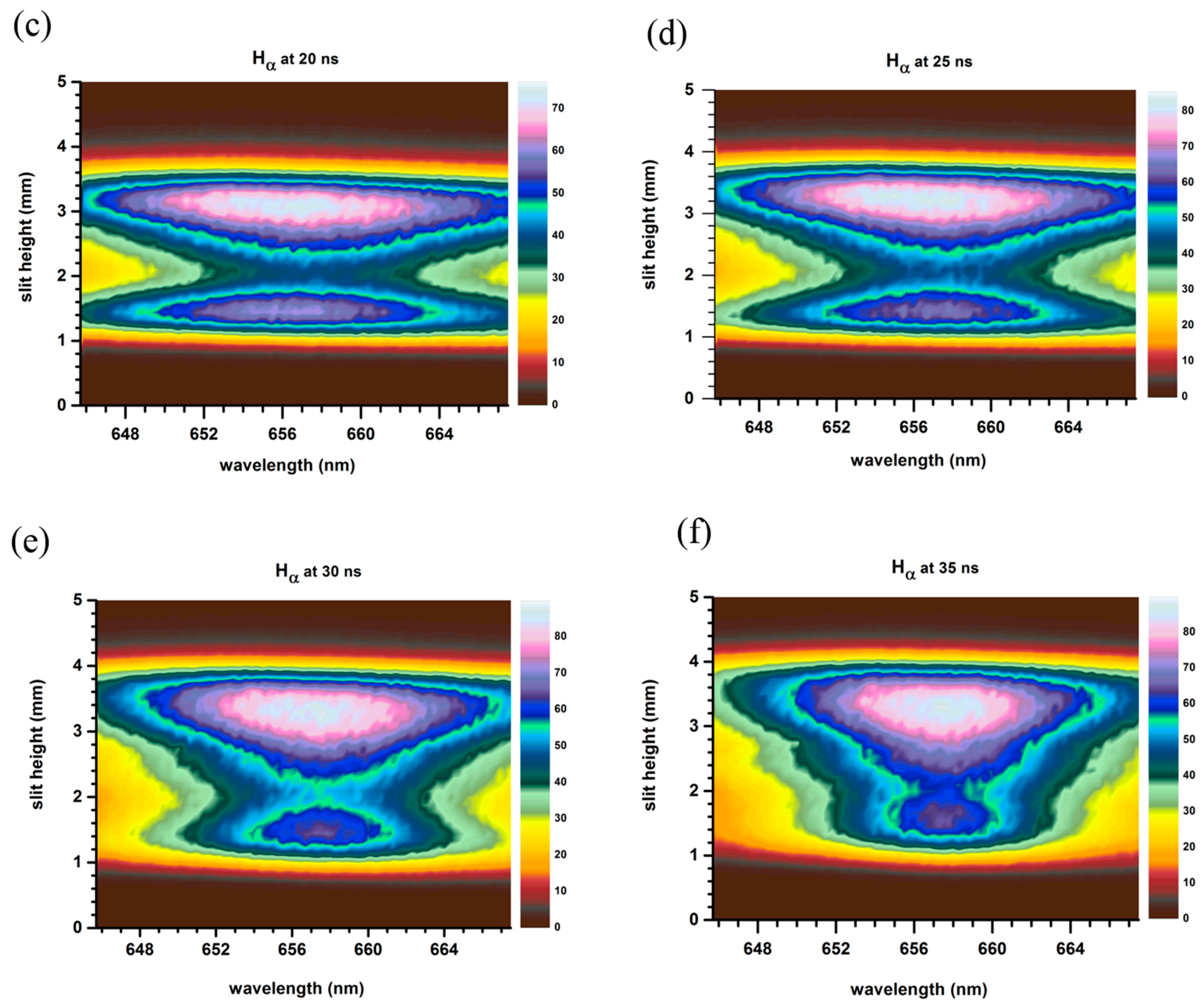 Atoms 06 00046 g001b