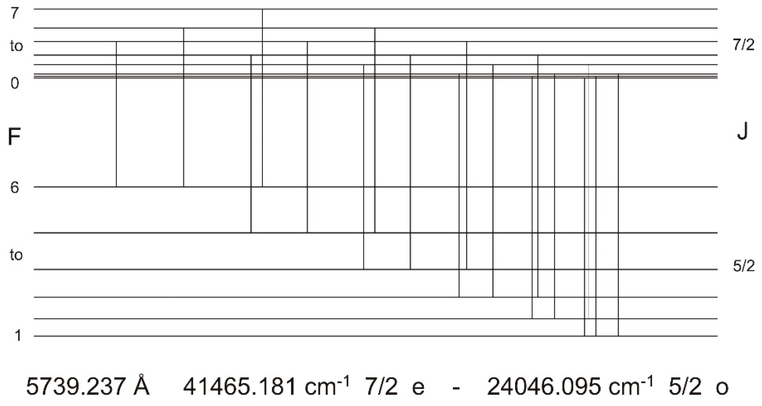 Atoms 06 00054 g005a