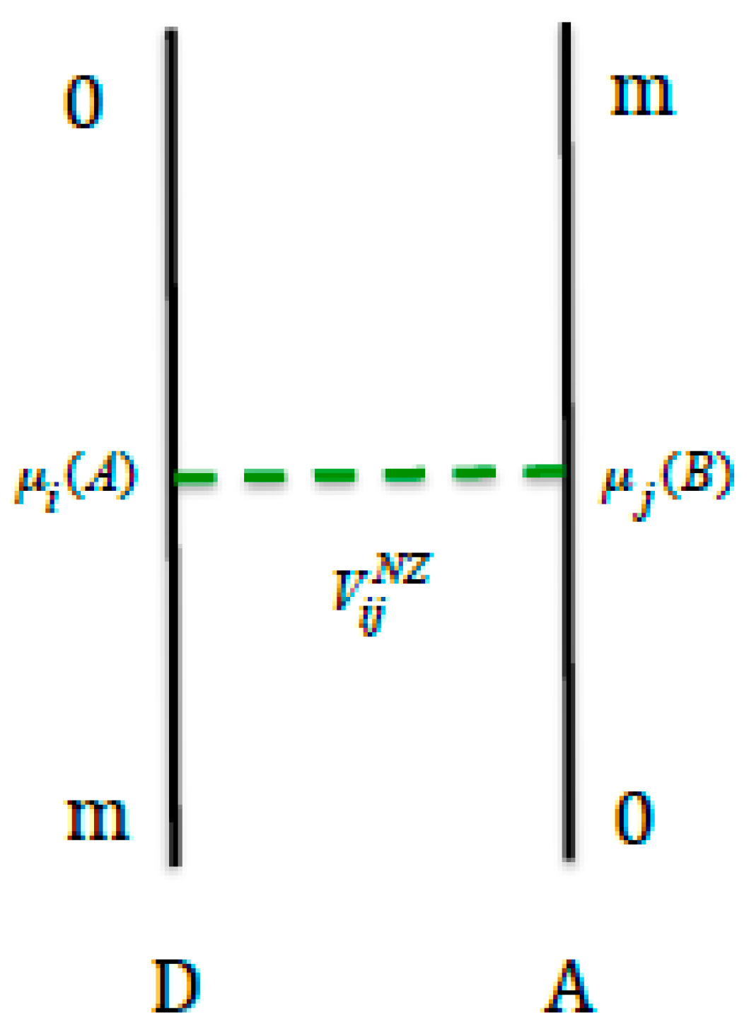 Atoms 06 00056 g002 Atoms 06 00056 g002