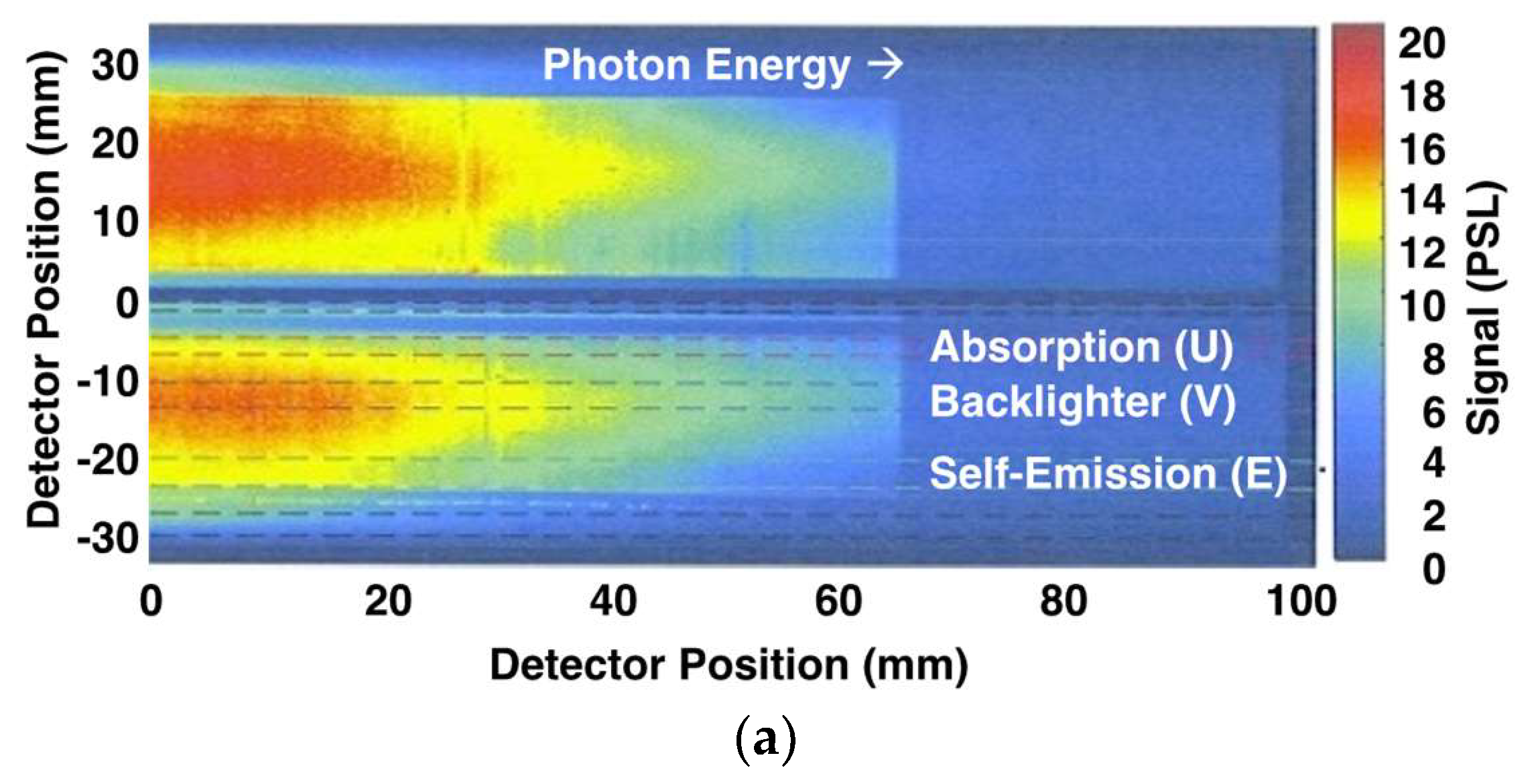 Atoms 06 00057 g004a