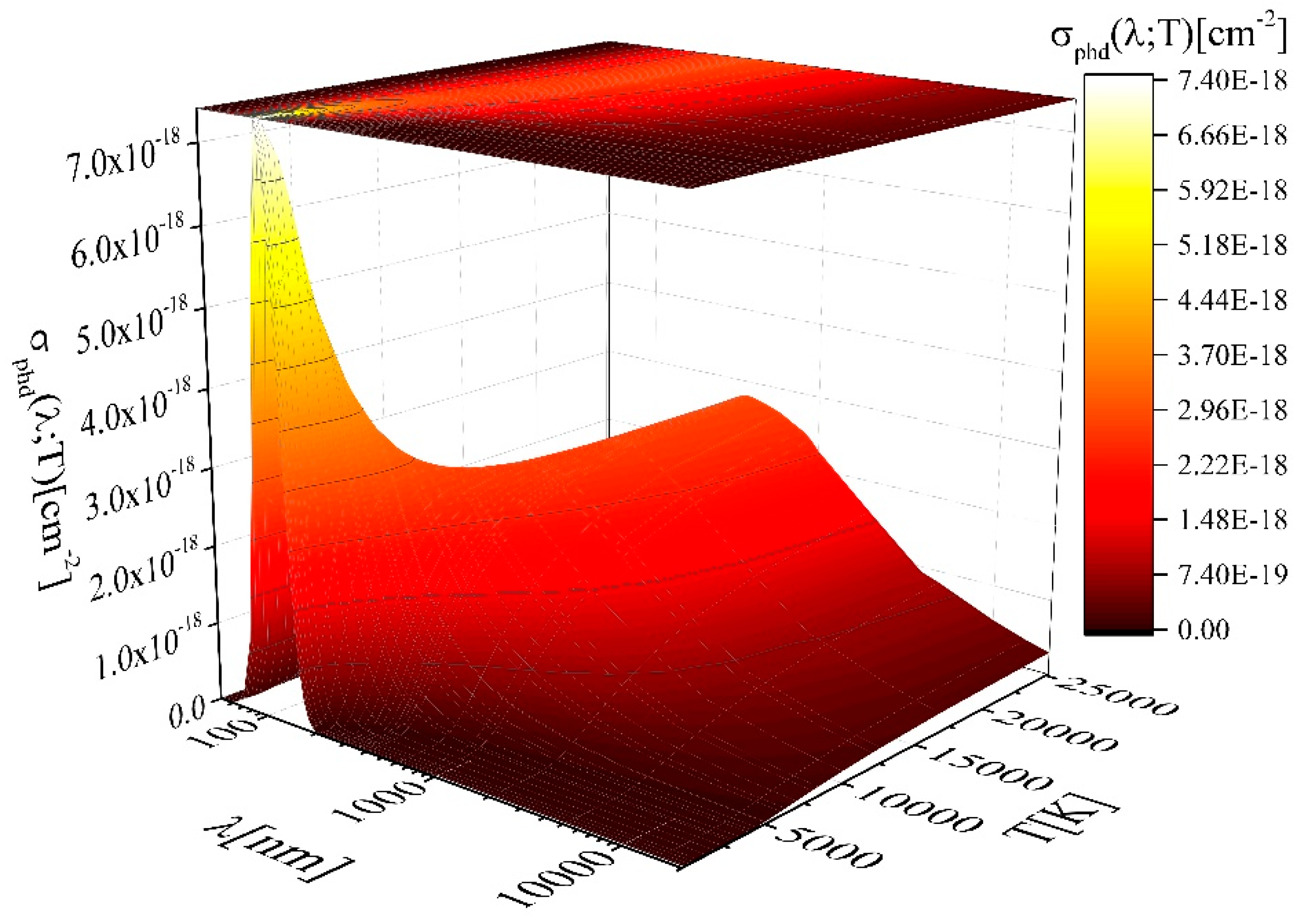 Atoms 07 00011 g003 Atoms 07 00011 g003