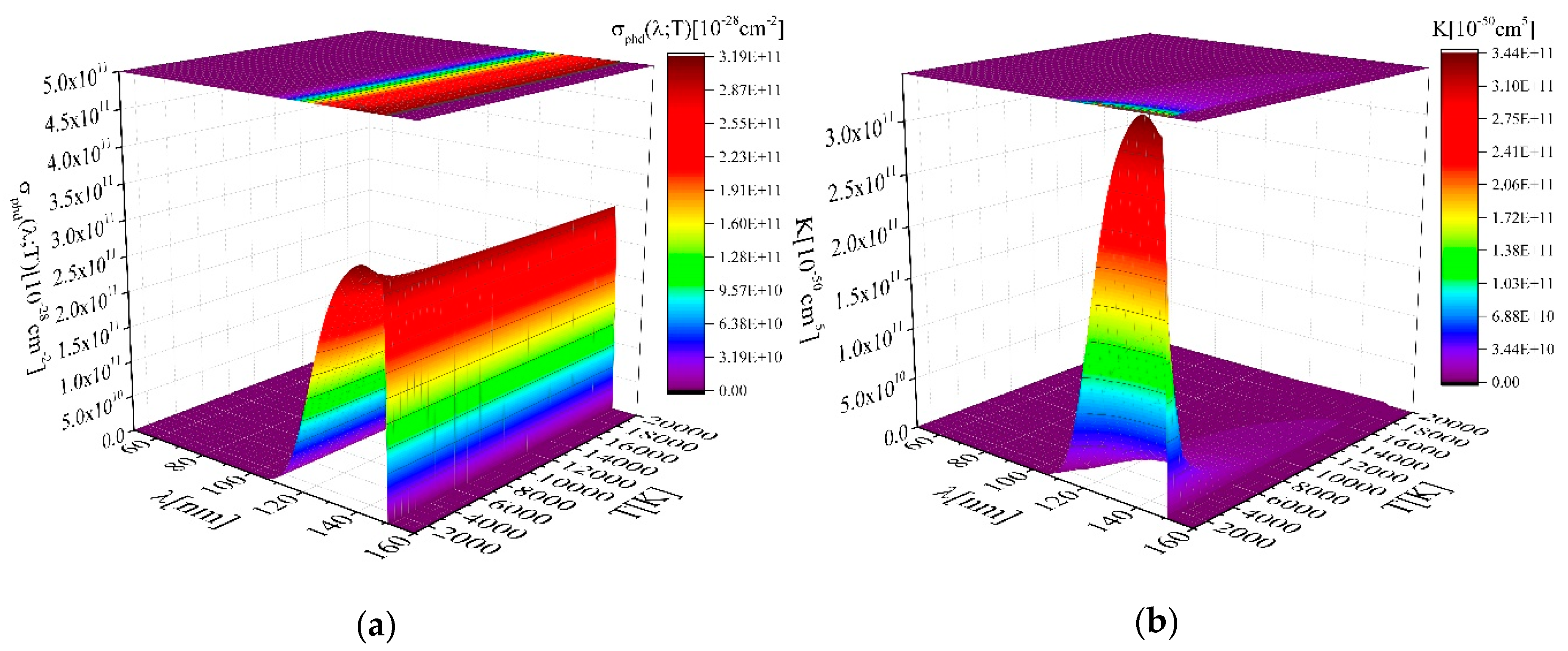 Atoms 07 00011 g004 Atoms 07 00011 g004