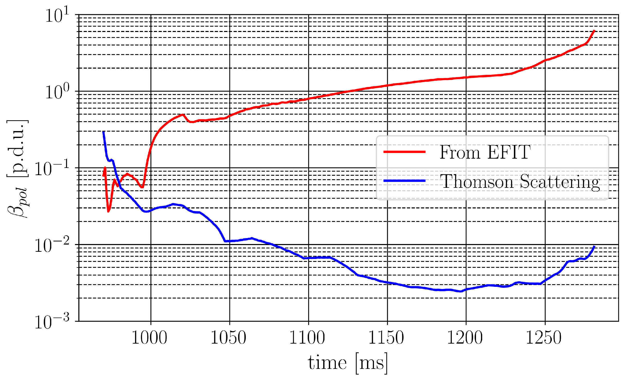 Atoms 07 00012 g001 Atoms 07 00012 g001