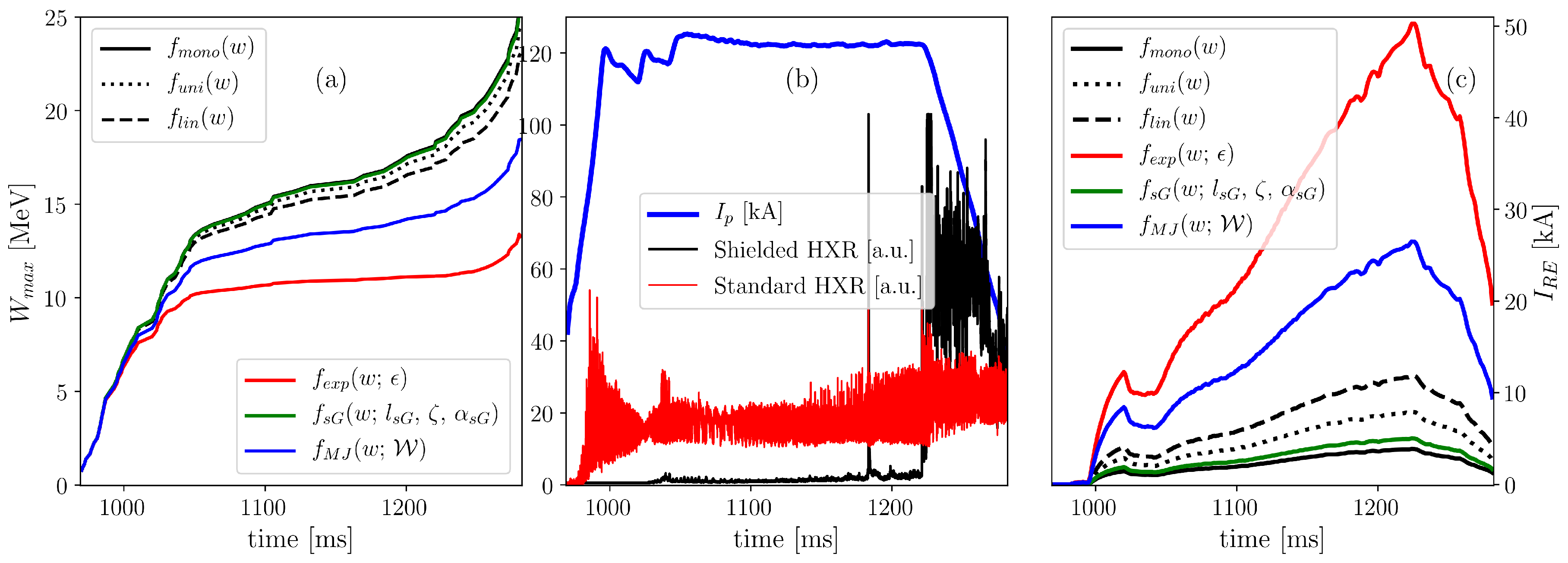 Atoms 07 00012 g002 Atoms 07 00012 g002