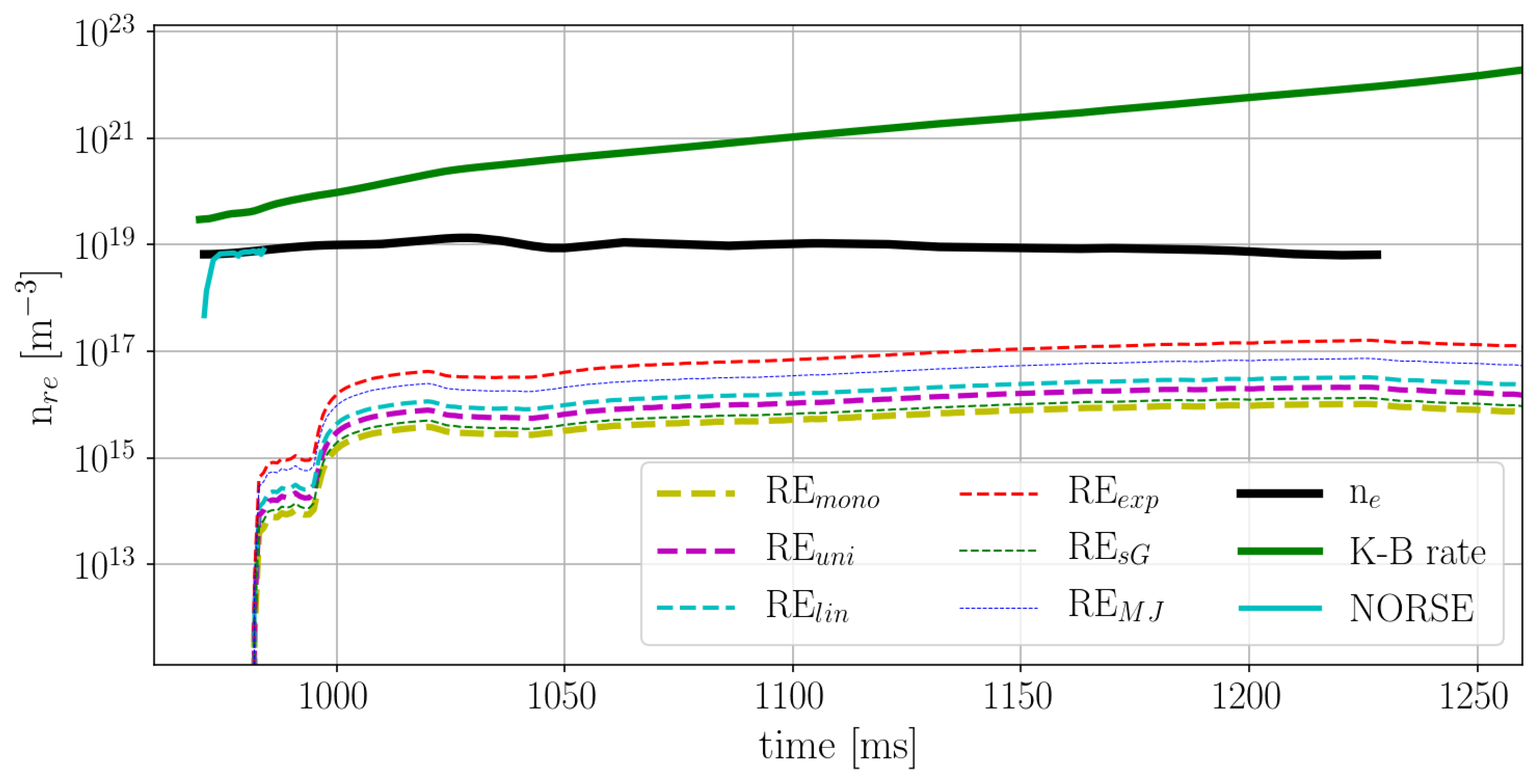Atoms 07 00012 g003 Atoms 07 00012 g003