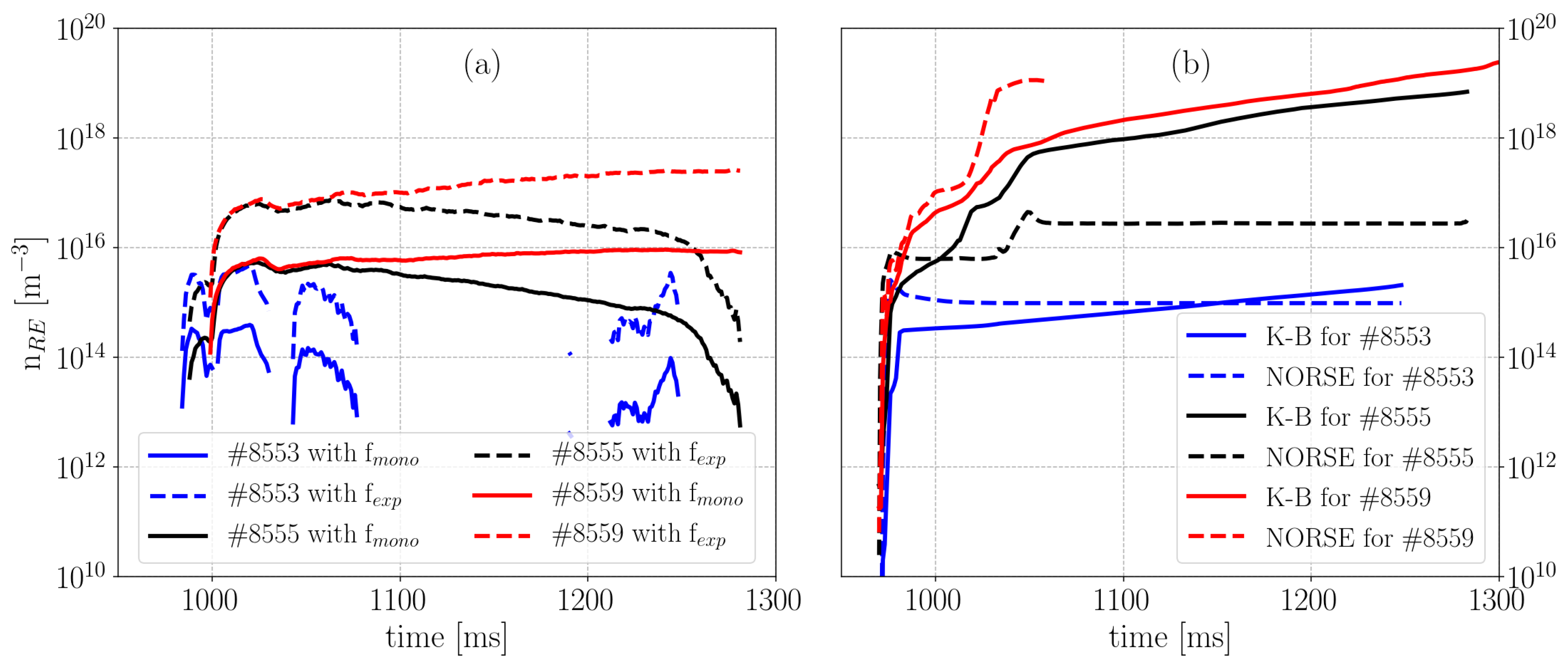 Atoms 07 00012 g004 Atoms 07 00012 g004