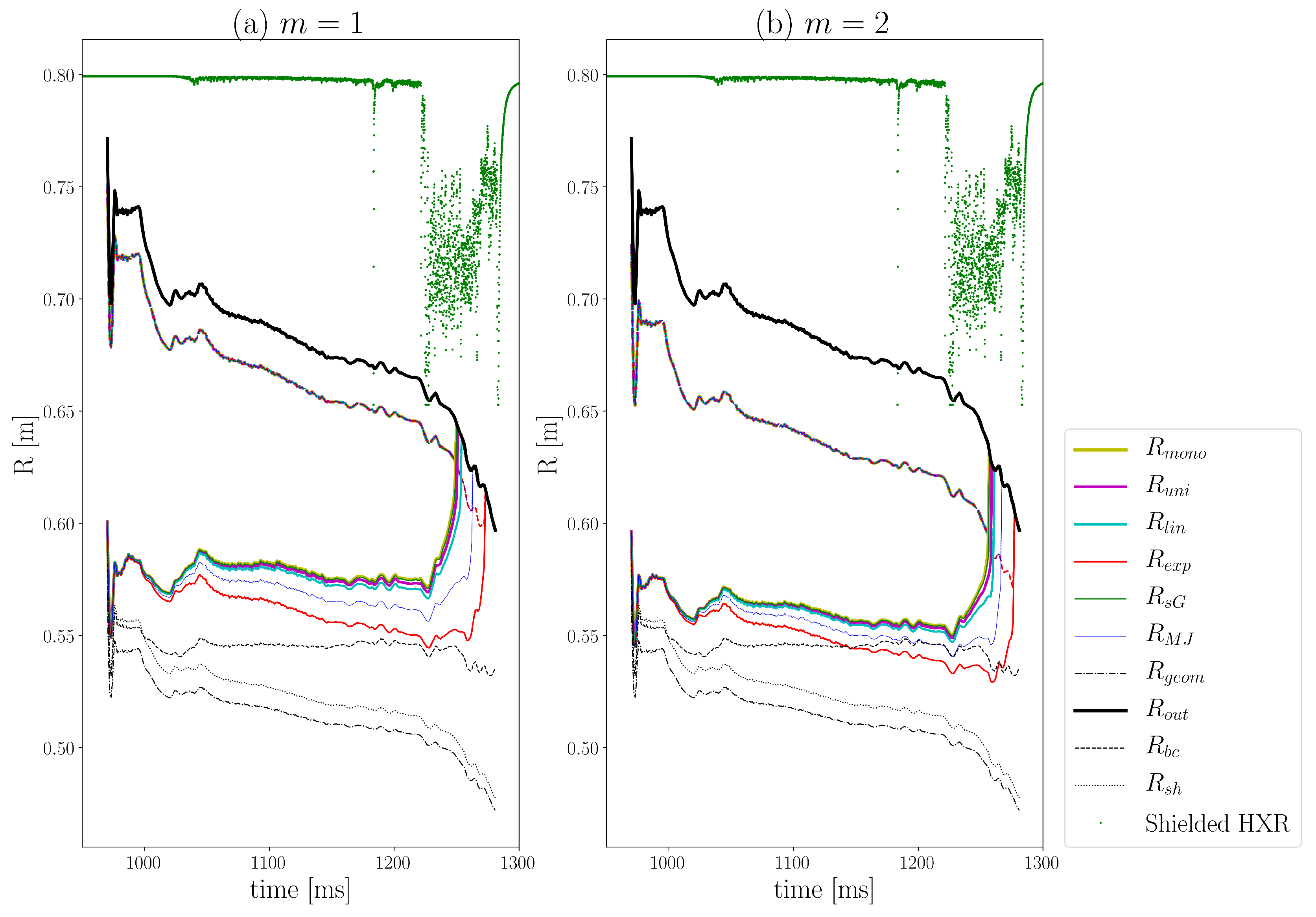 Atoms 07 00012 g005 Atoms 07 00012 g005