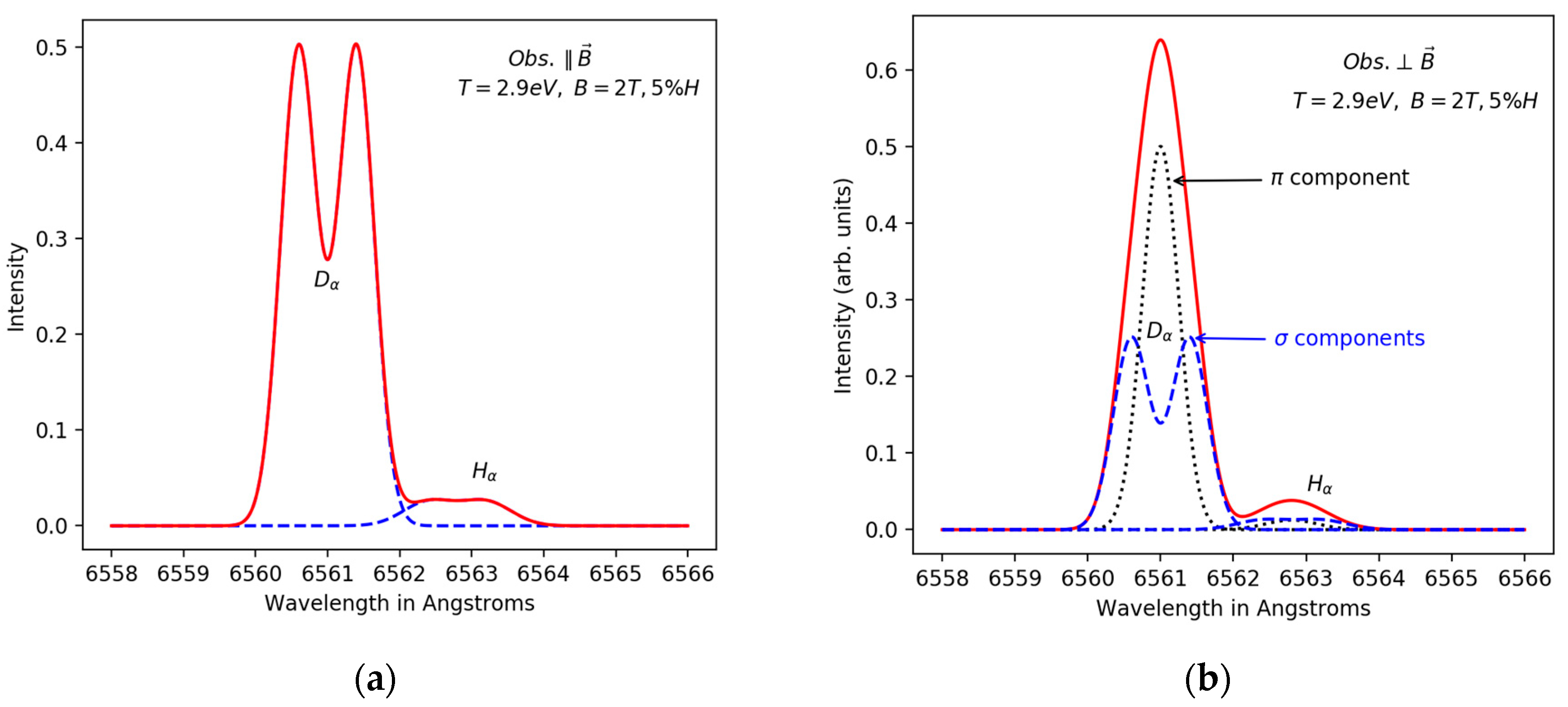 Atoms 07 00023 g001 Atoms 07 00023 g001