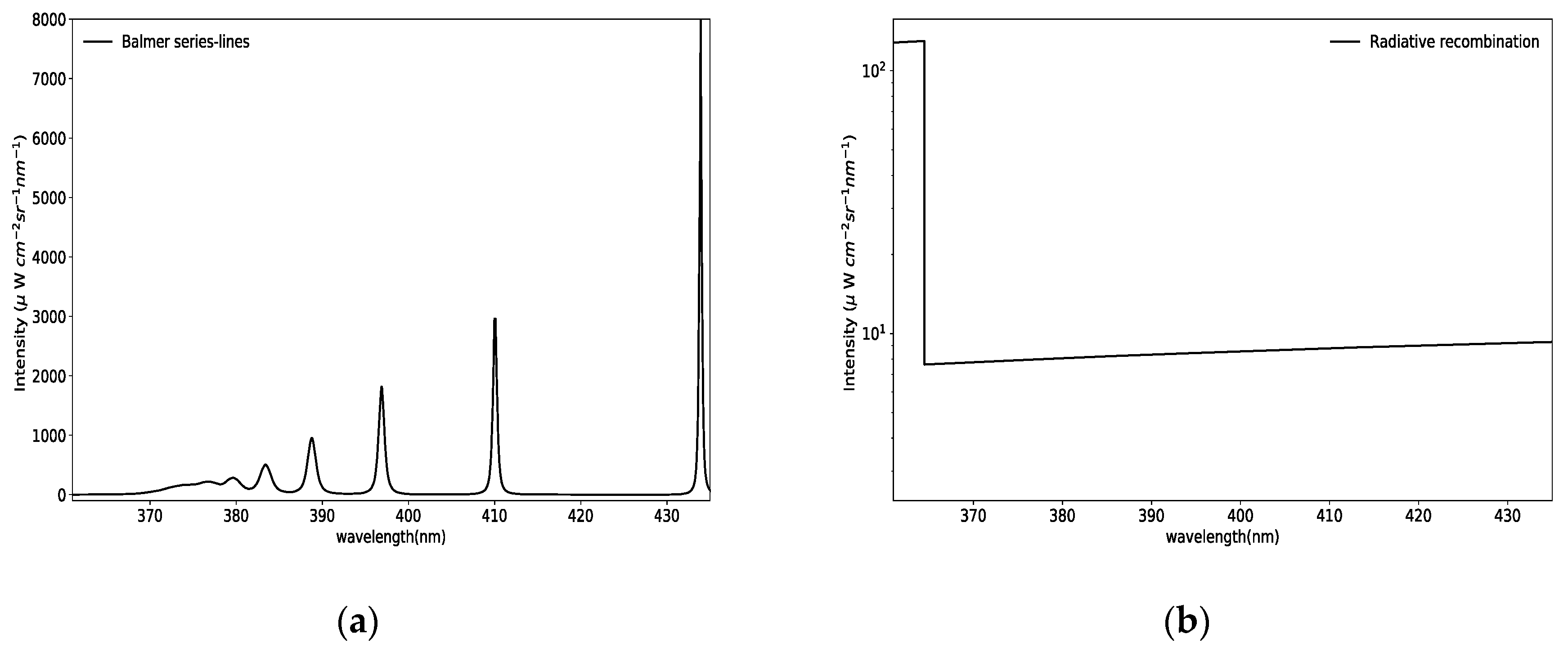 Atoms 07 00023 g003 Atoms 07 00023 g003