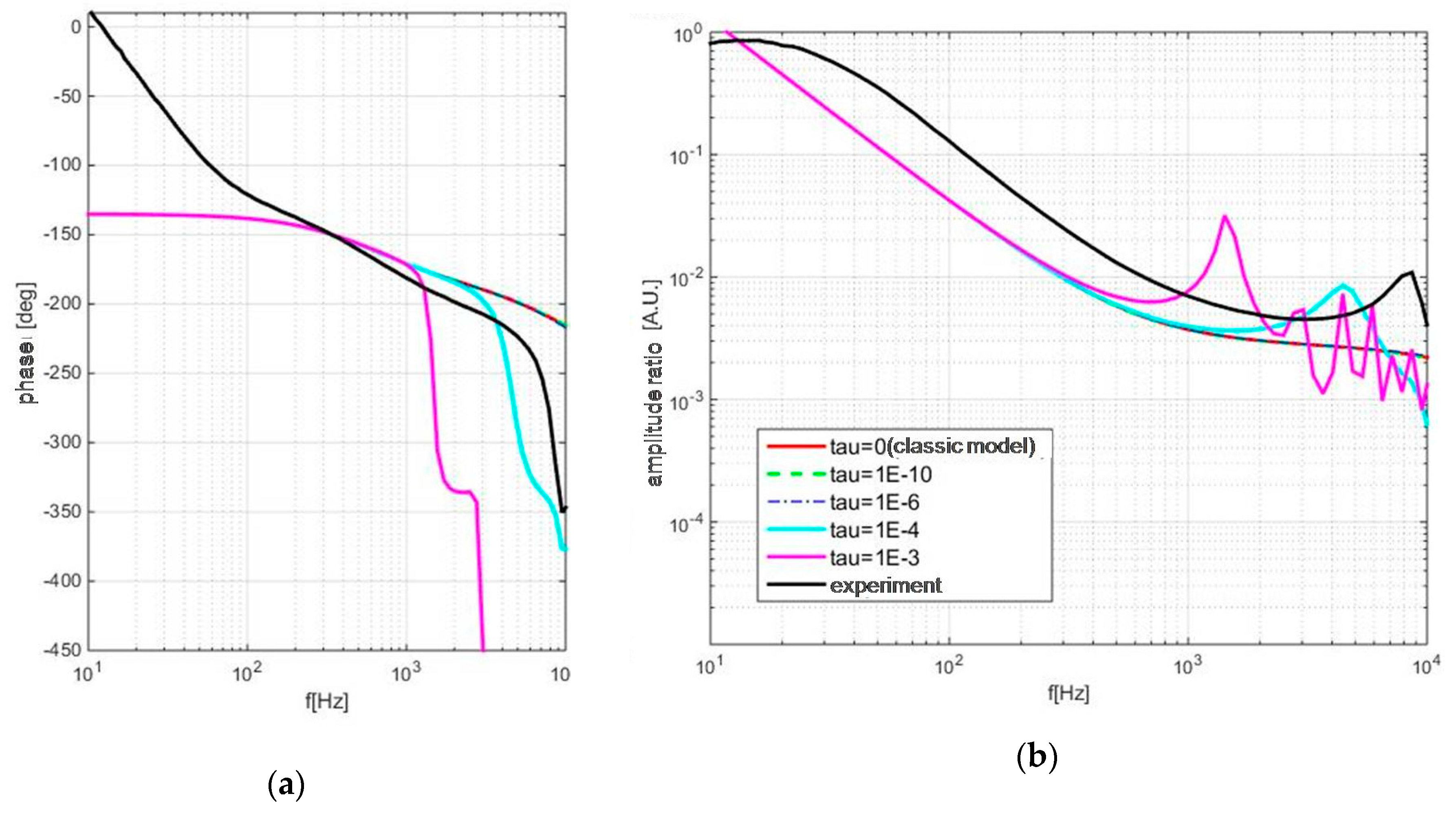 Atoms 07 00024 g006a