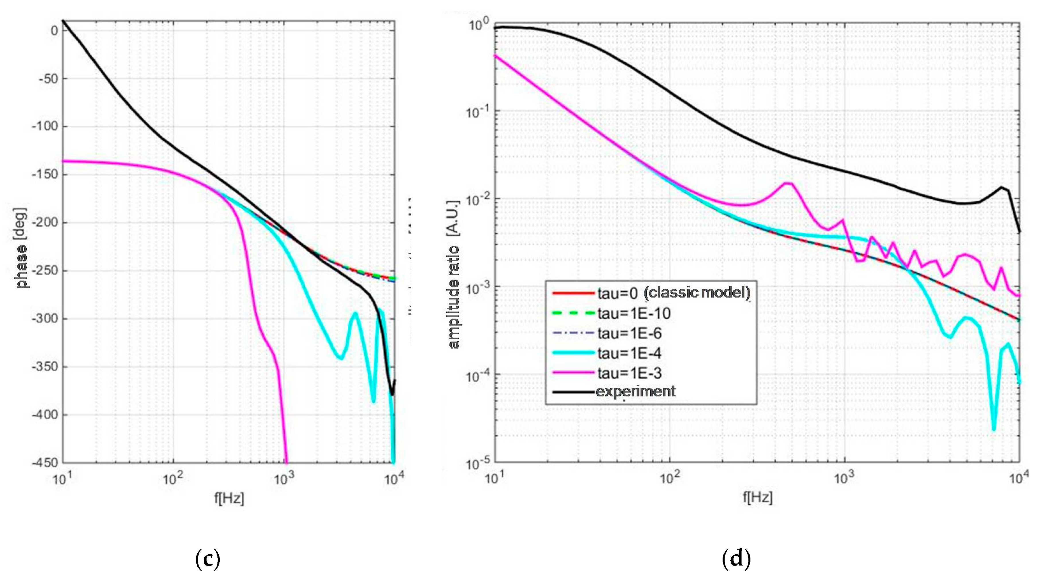 Atoms 07 00024 g006b