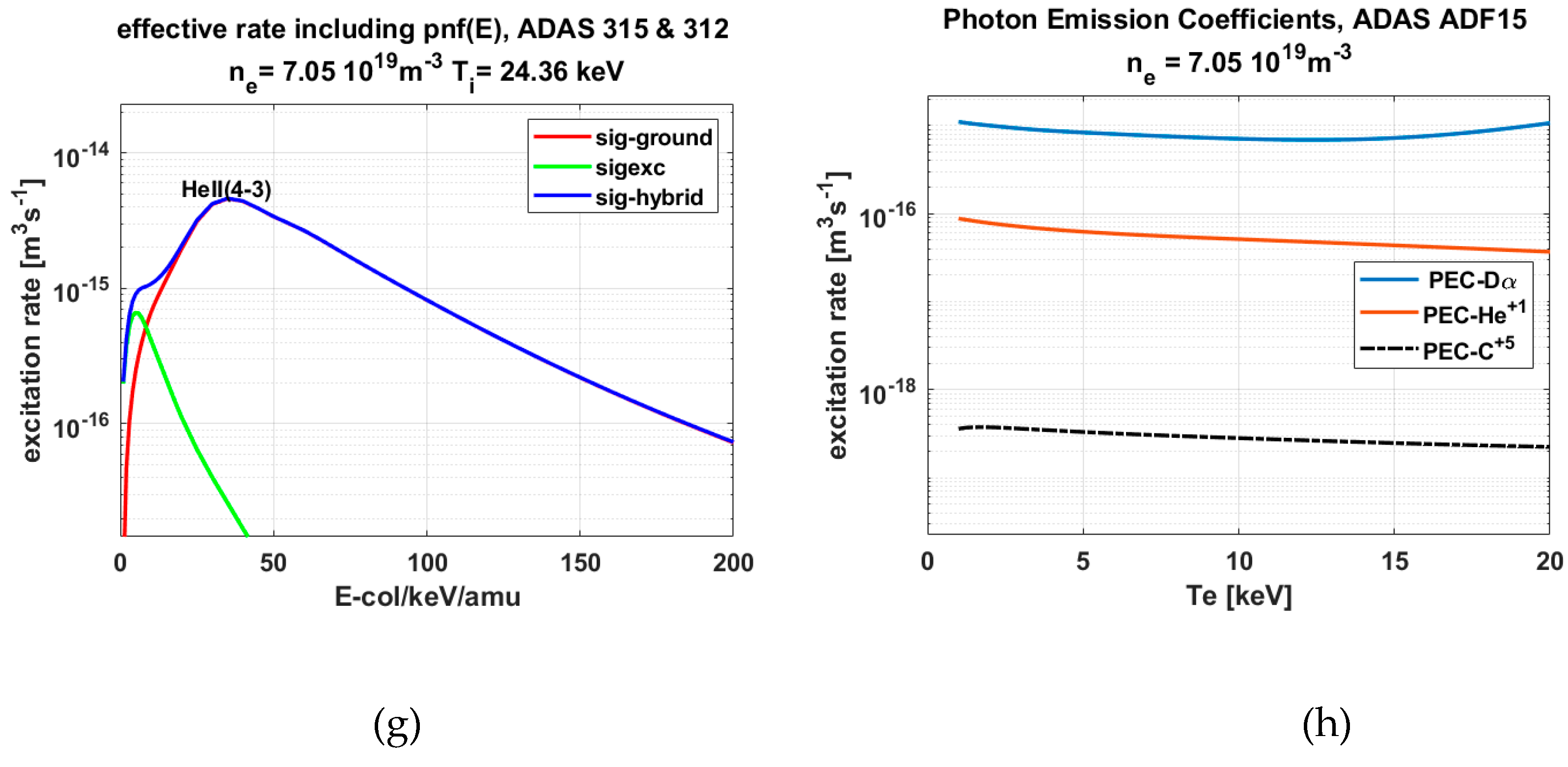Atoms 07 00030 g002b
