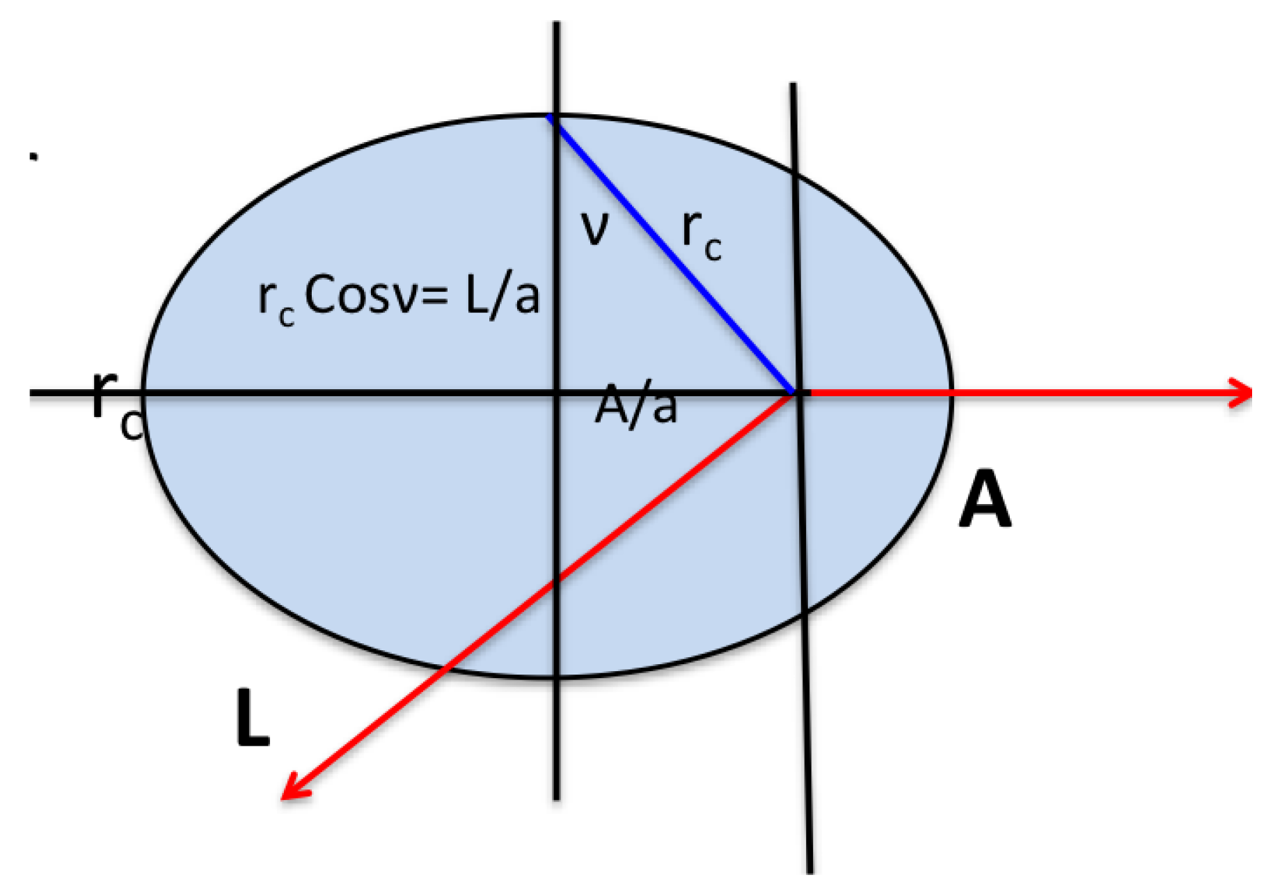 Atoms 07 00039 g001 Atoms 07 00039 g001