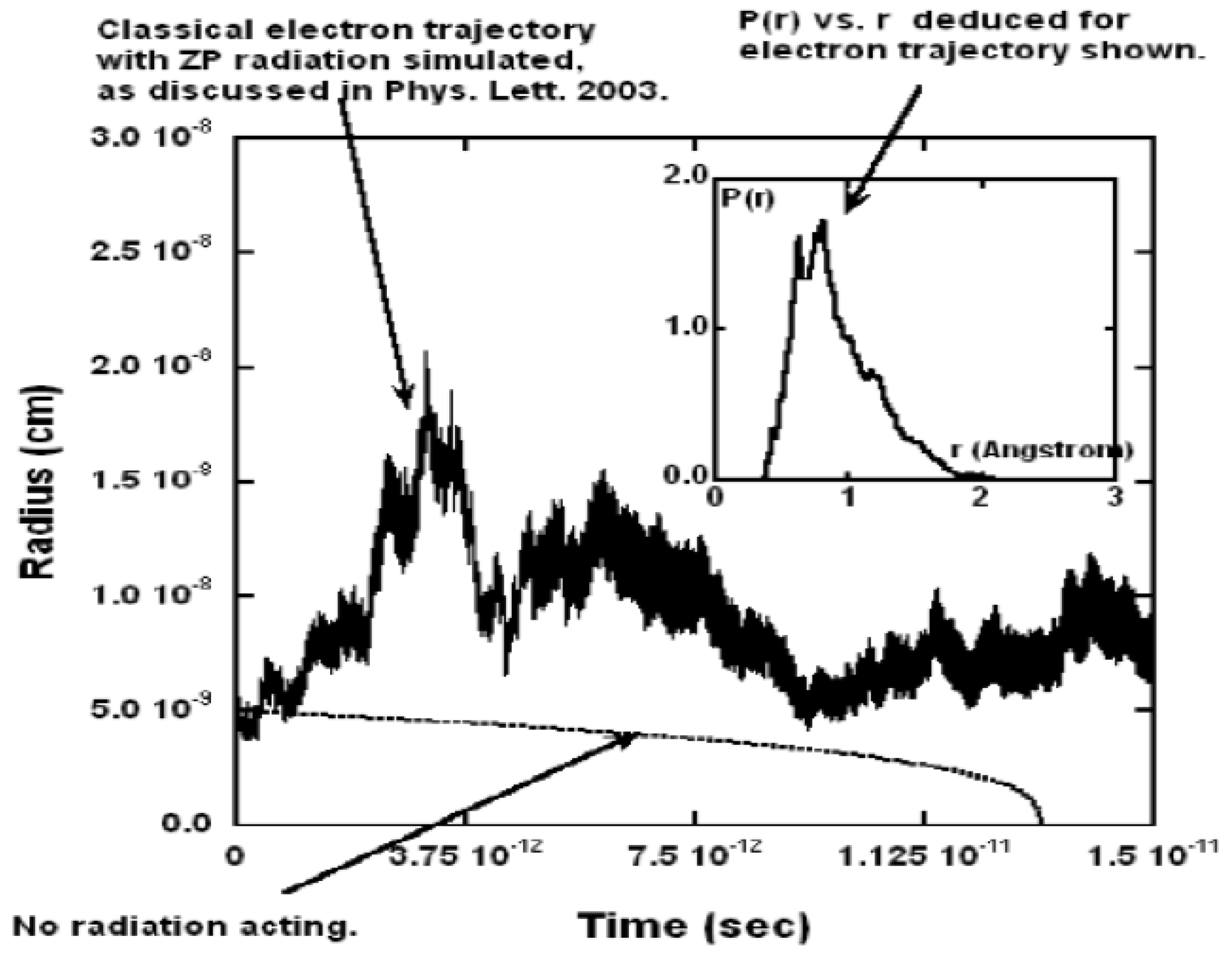 Atoms 07 00039 g002 Atoms 07 00039 g002