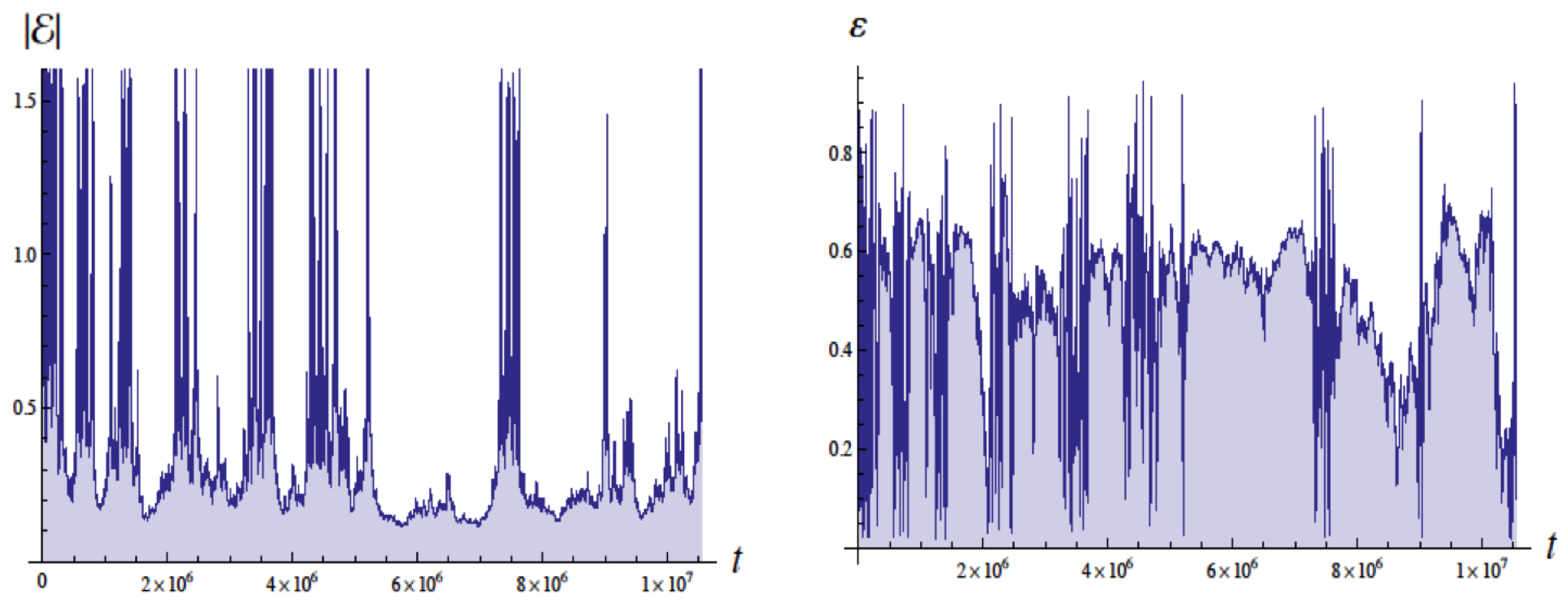 Atoms 07 00039 g004 Atoms 07 00039 g004