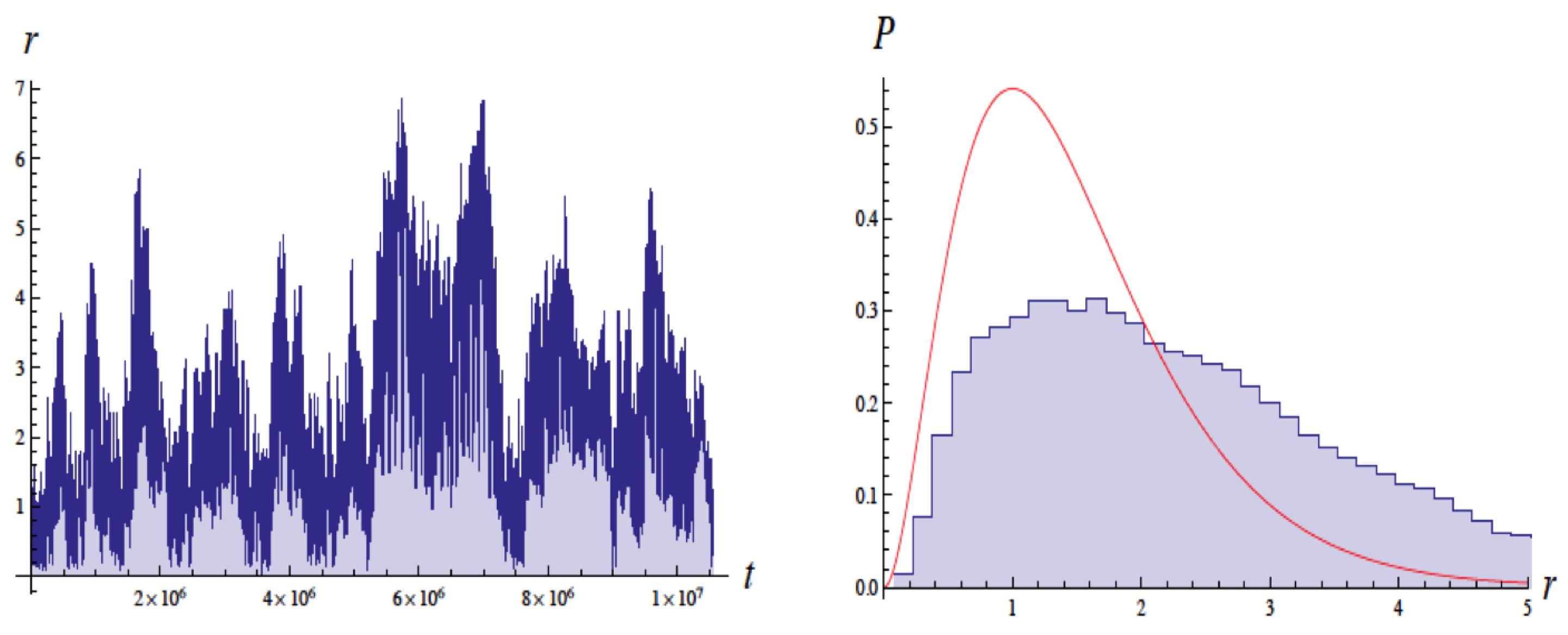 Atoms 07 00039 g005 Atoms 07 00039 g005