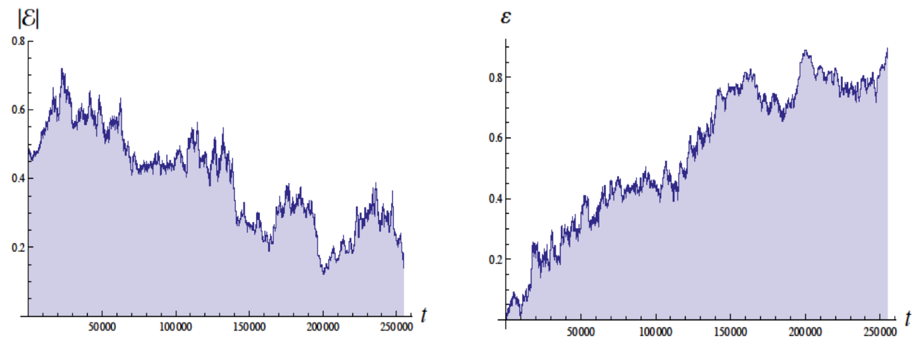Atoms 07 00039 g006 Atoms 07 00039 g006