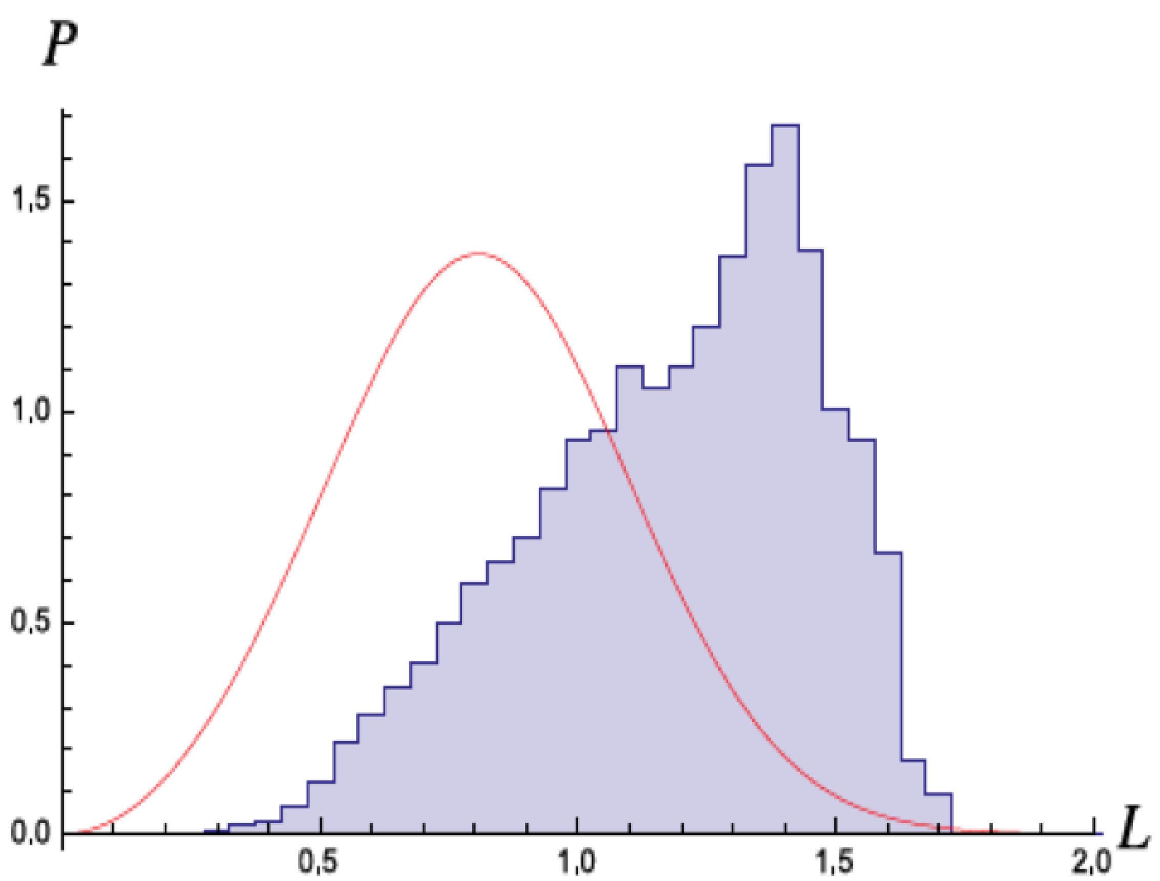 Atoms 07 00039 g007 Atoms 07 00039 g007