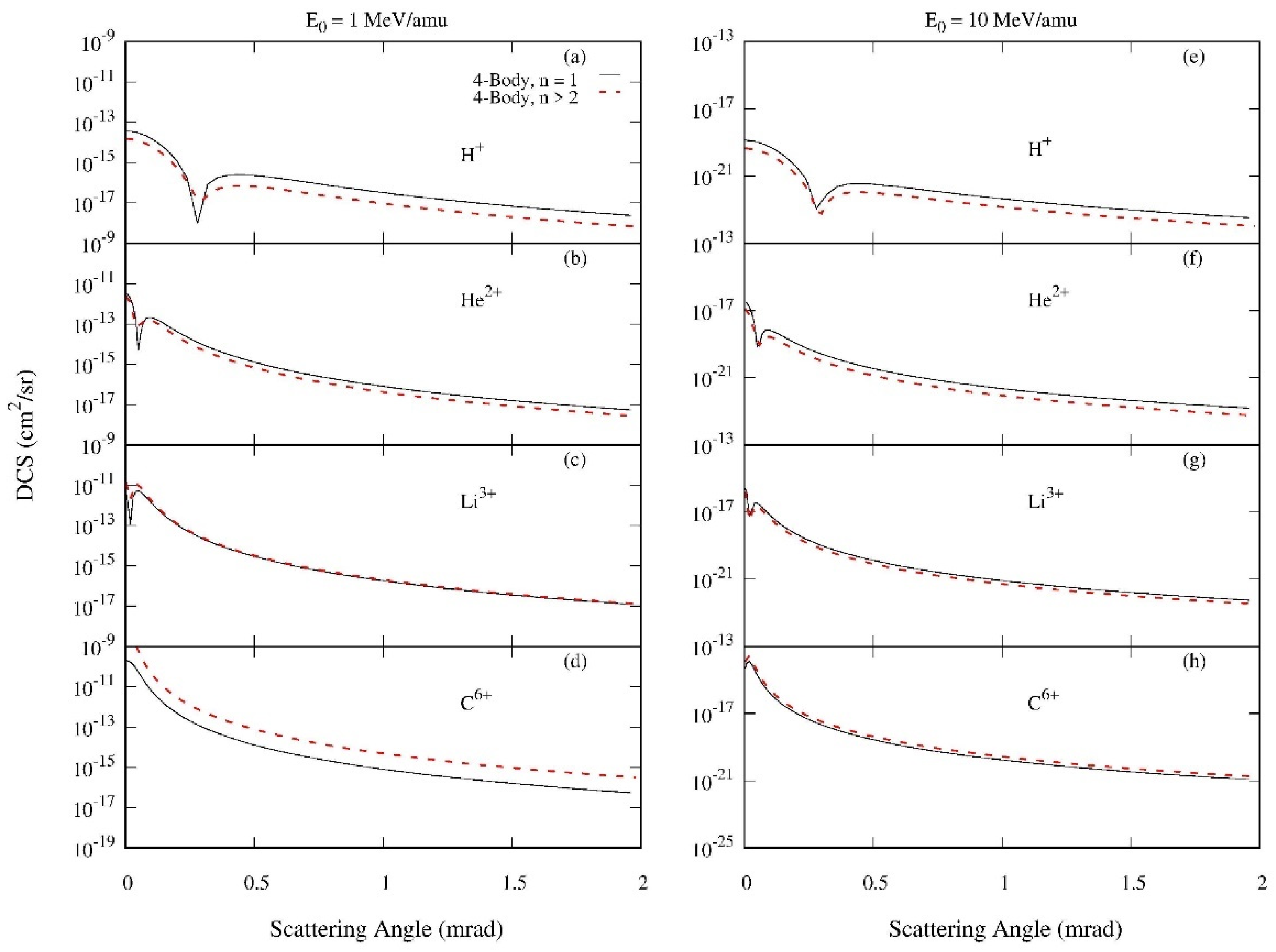 Atoms 07 00044 g007 Atoms 07 00044 g007