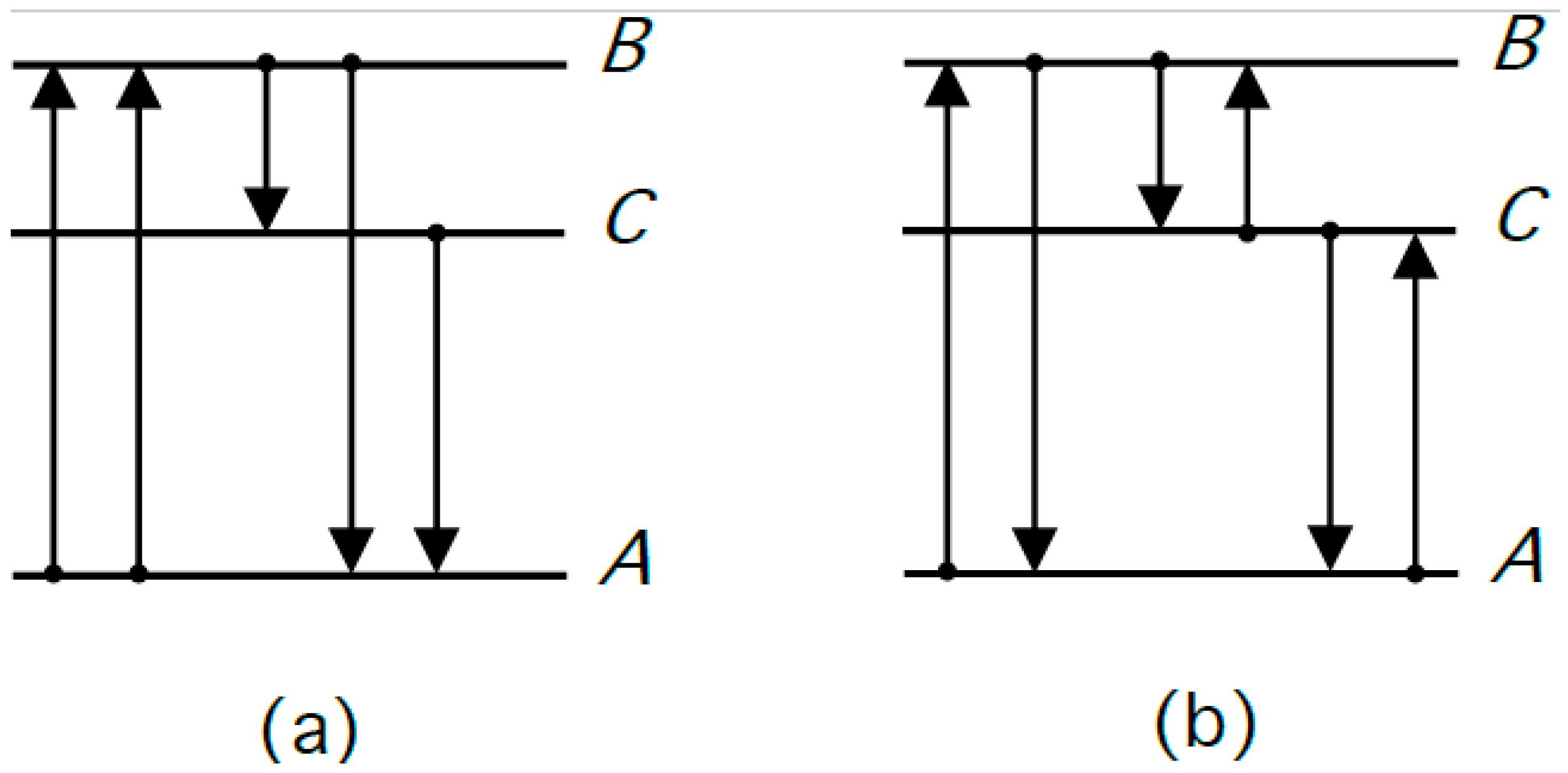 Atoms 07 00051 g001 Atoms 07 00051 g001