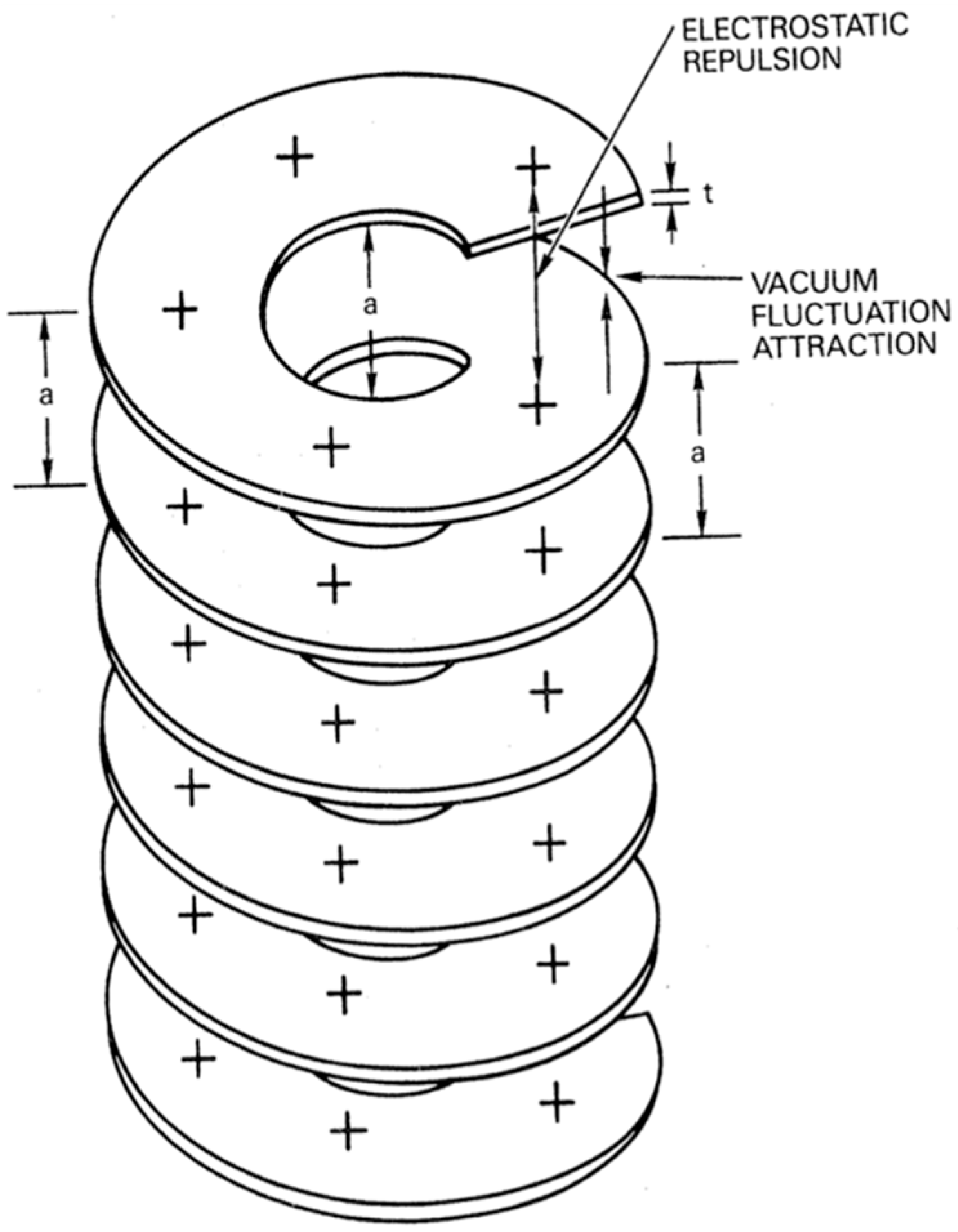 Atoms 07 00051 g004 Atoms 07 00051 g004
