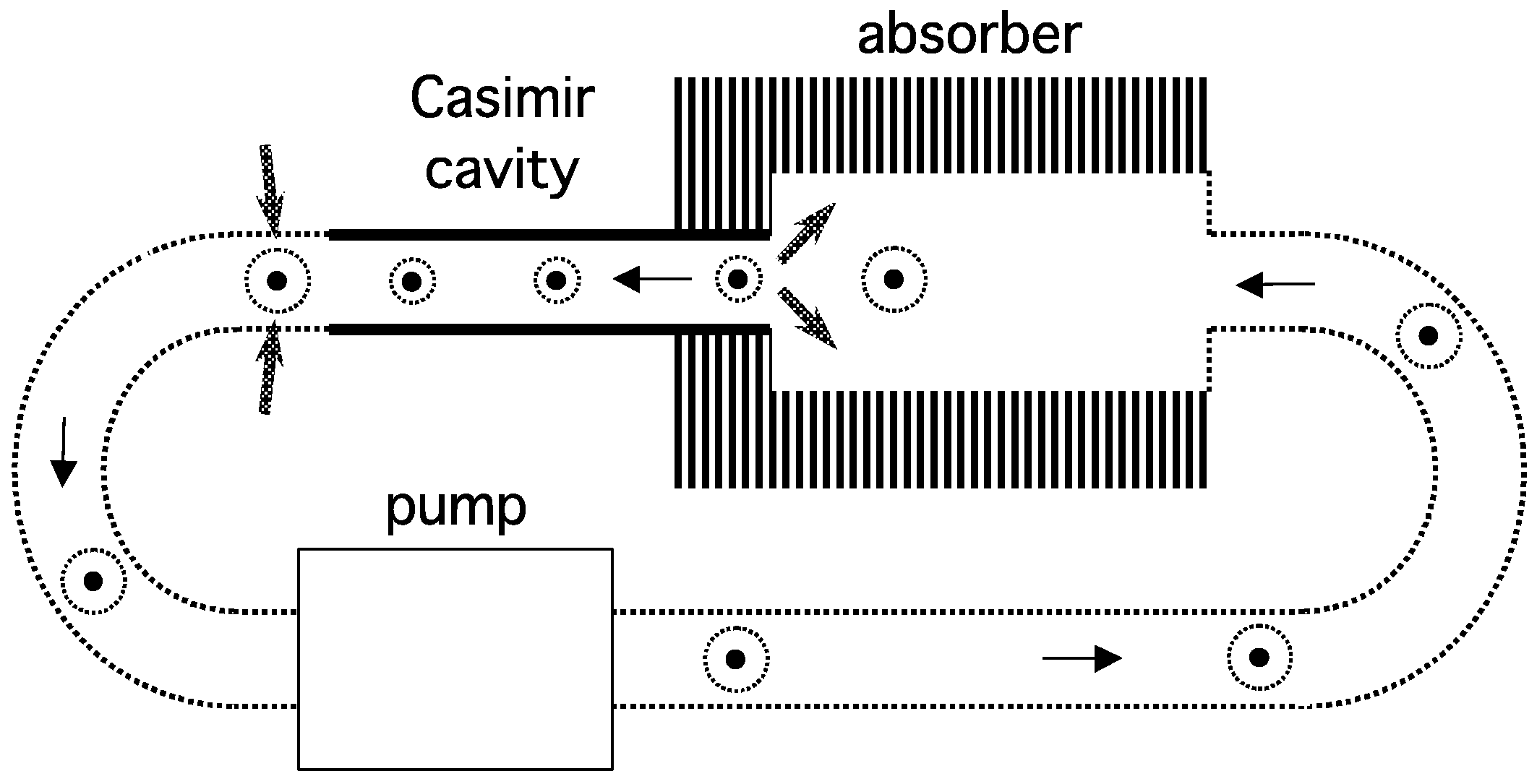Atoms 07 00051 g006 Atoms 07 00051 g006