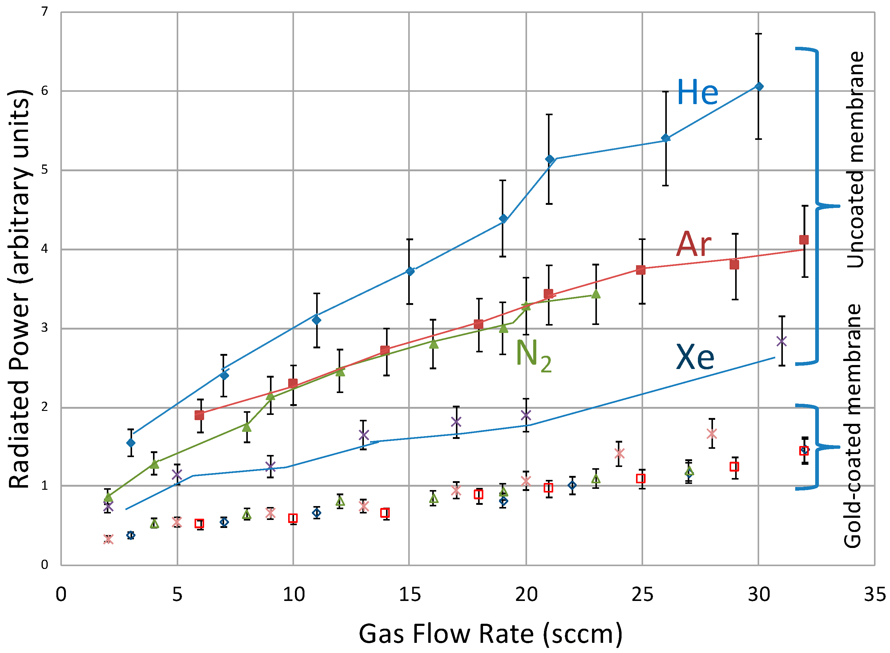 Atoms 07 00051 g008 Atoms 07 00051 g008