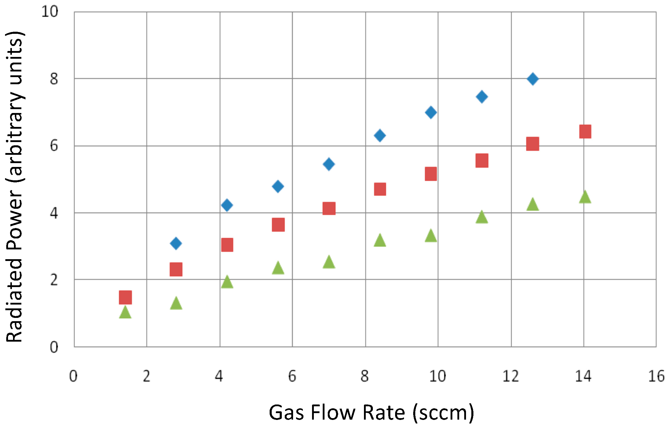Atoms 07 00051 g009 Atoms 07 00051 g009