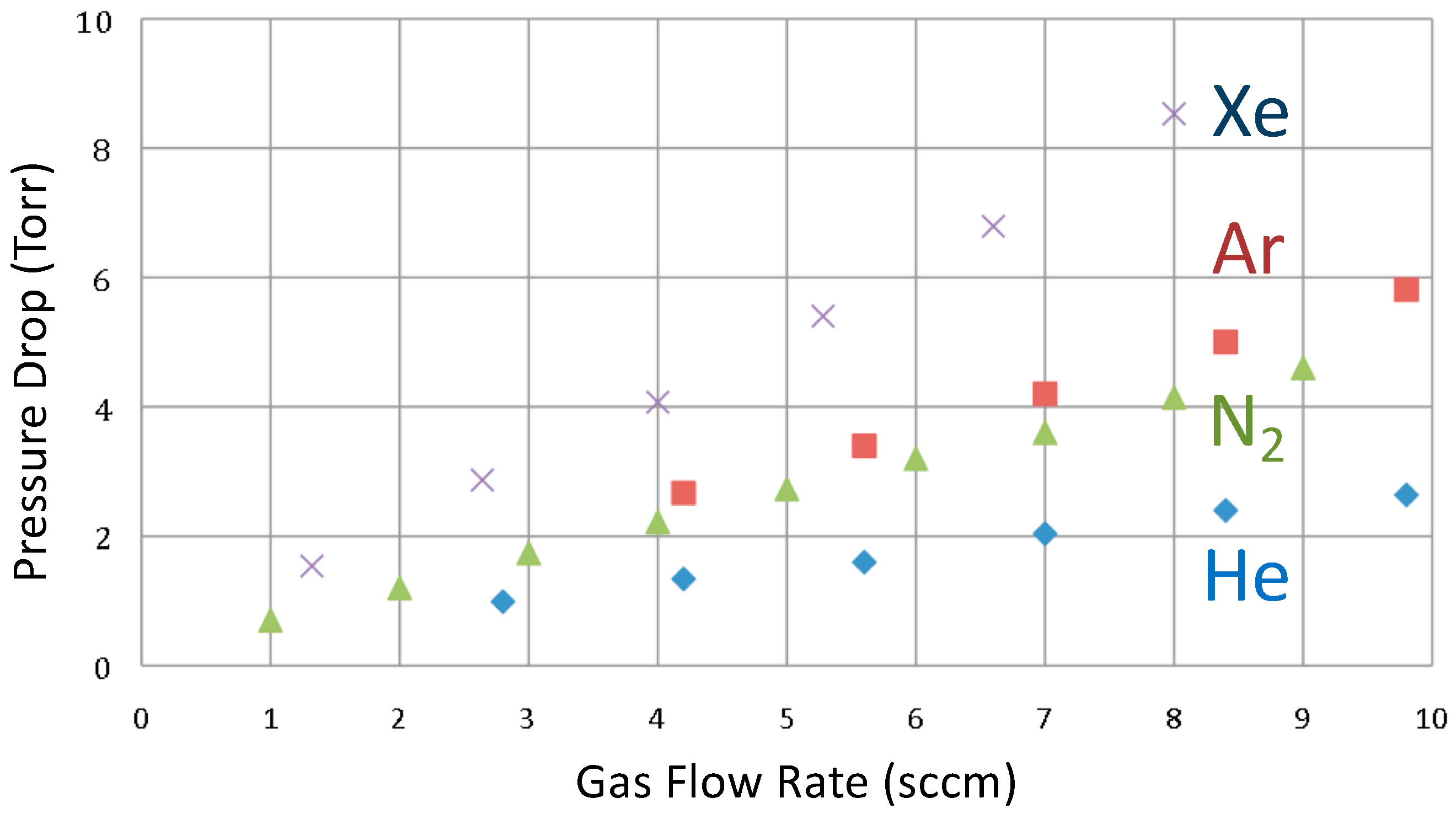 Atoms 07 00051 g010 Atoms 07 00051 g010