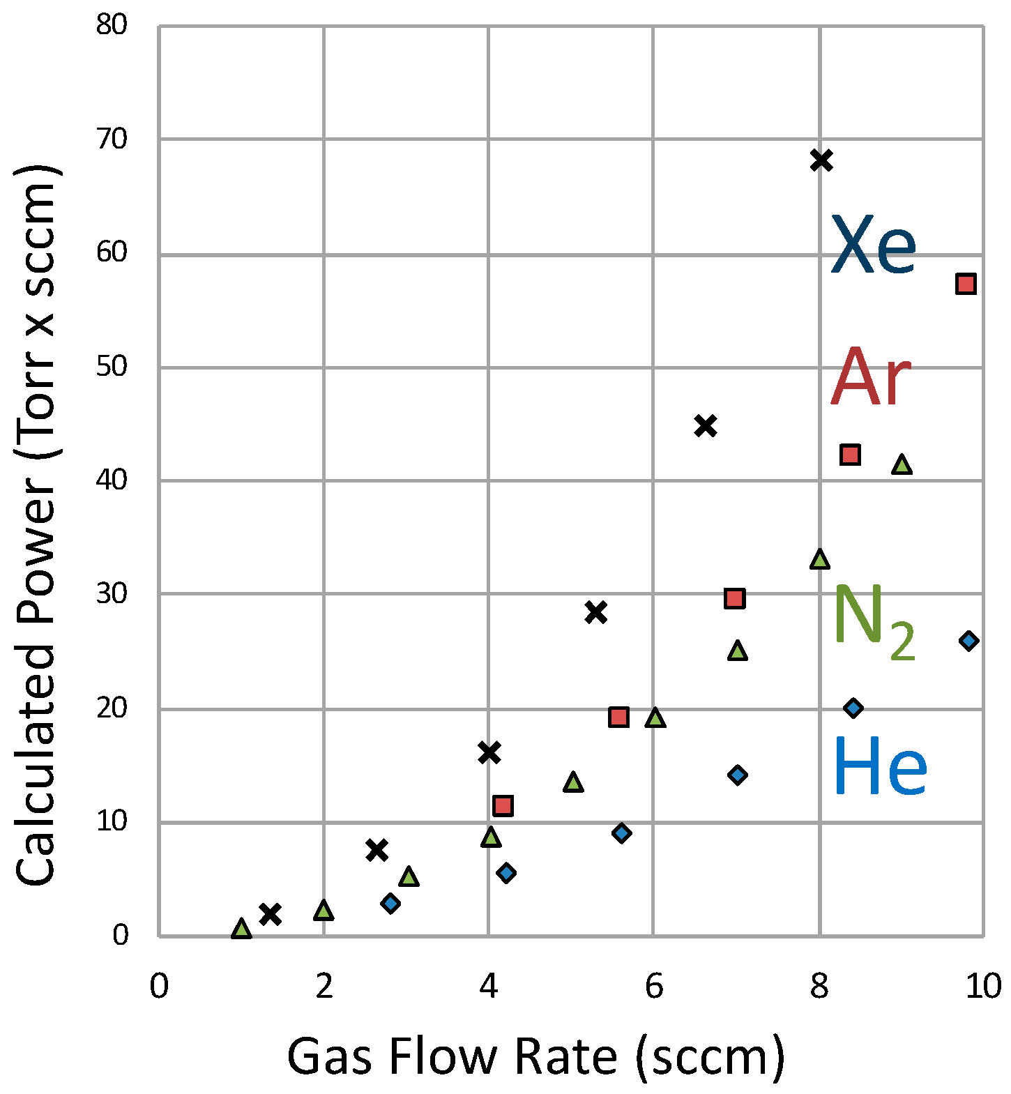 Atoms 07 00051 g011 Atoms 07 00051 g011