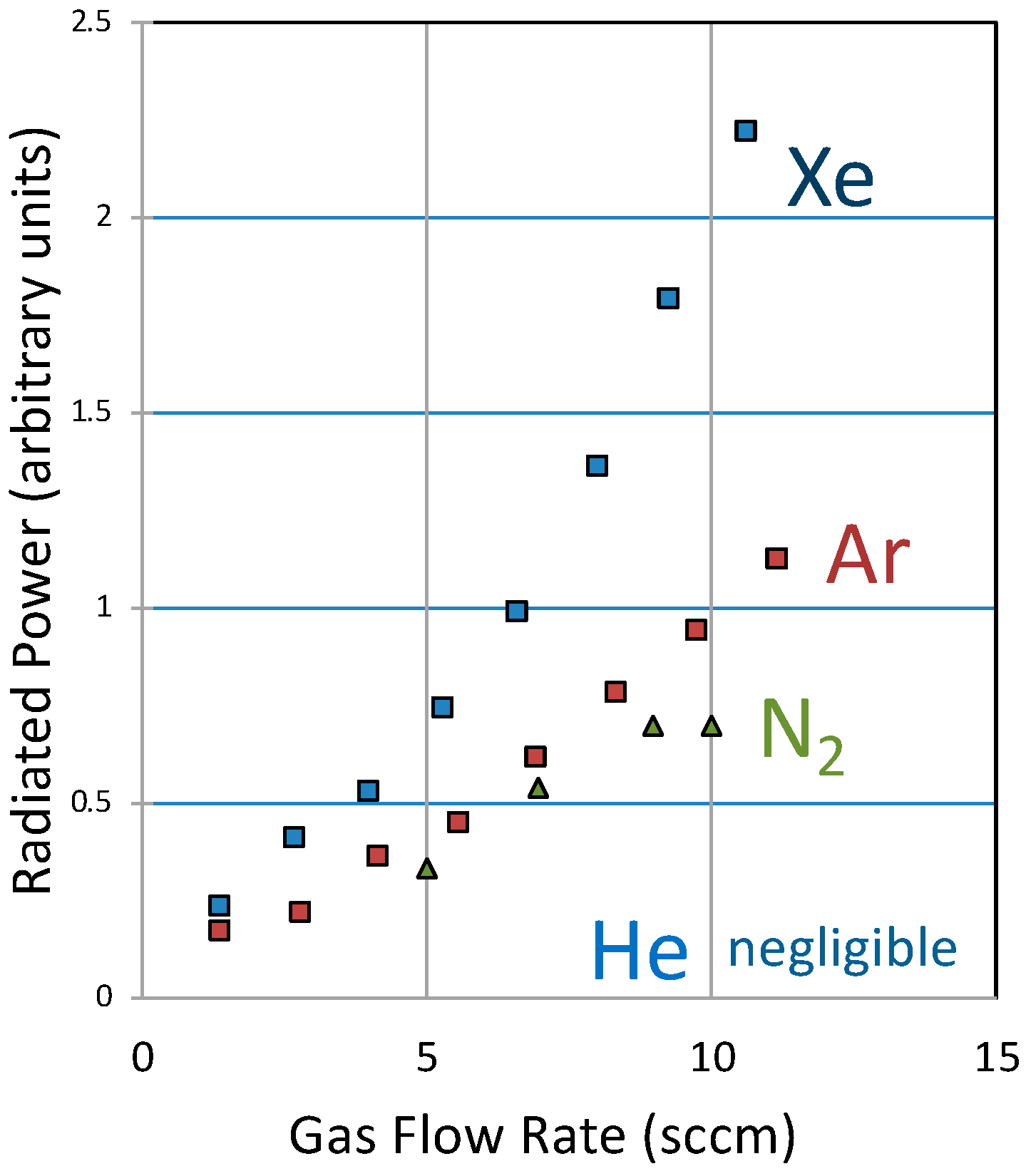 Atoms 07 00051 g012 Atoms 07 00051 g012