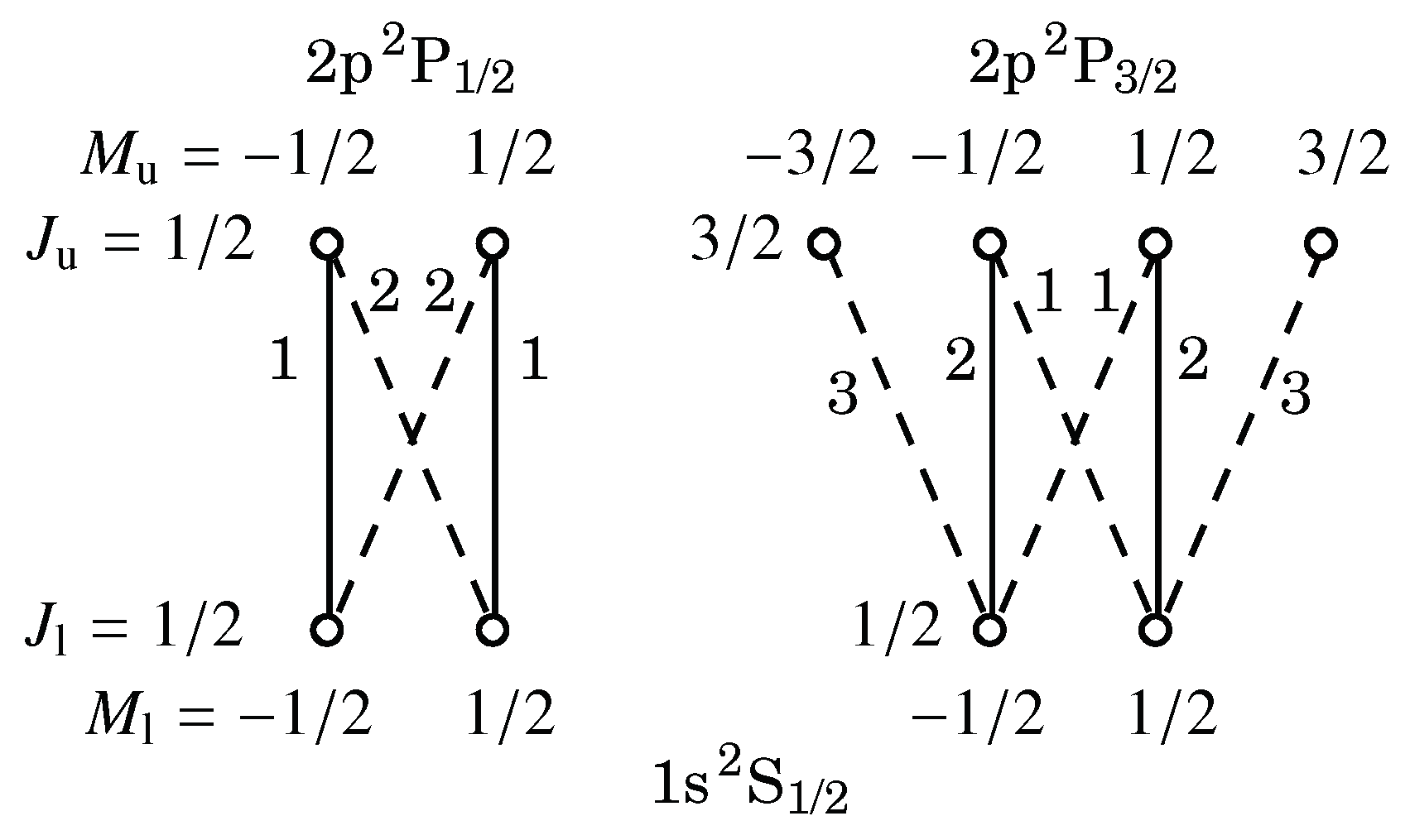 Atoms 07 00055 g001 Atoms 07 00055 g001
