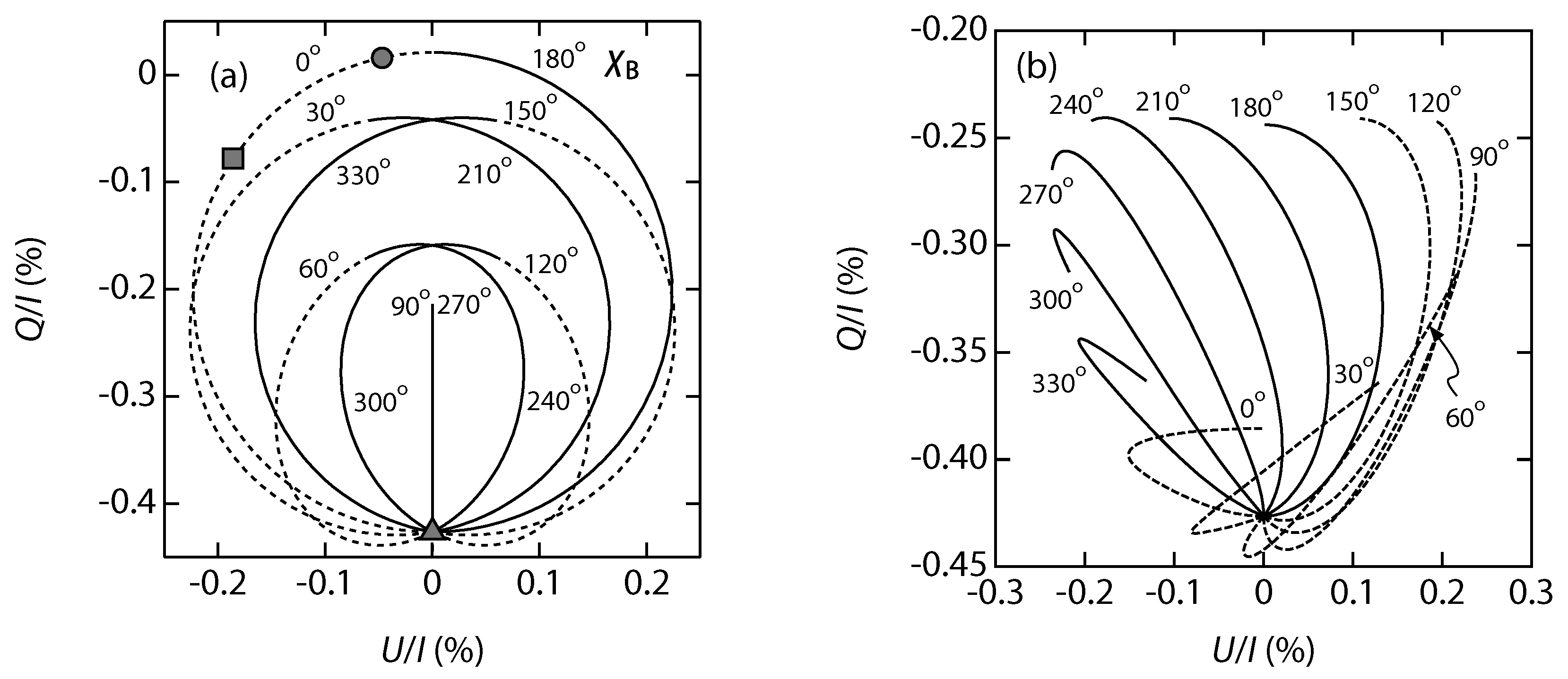 Atoms 07 00055 g003 Atoms 07 00055 g003