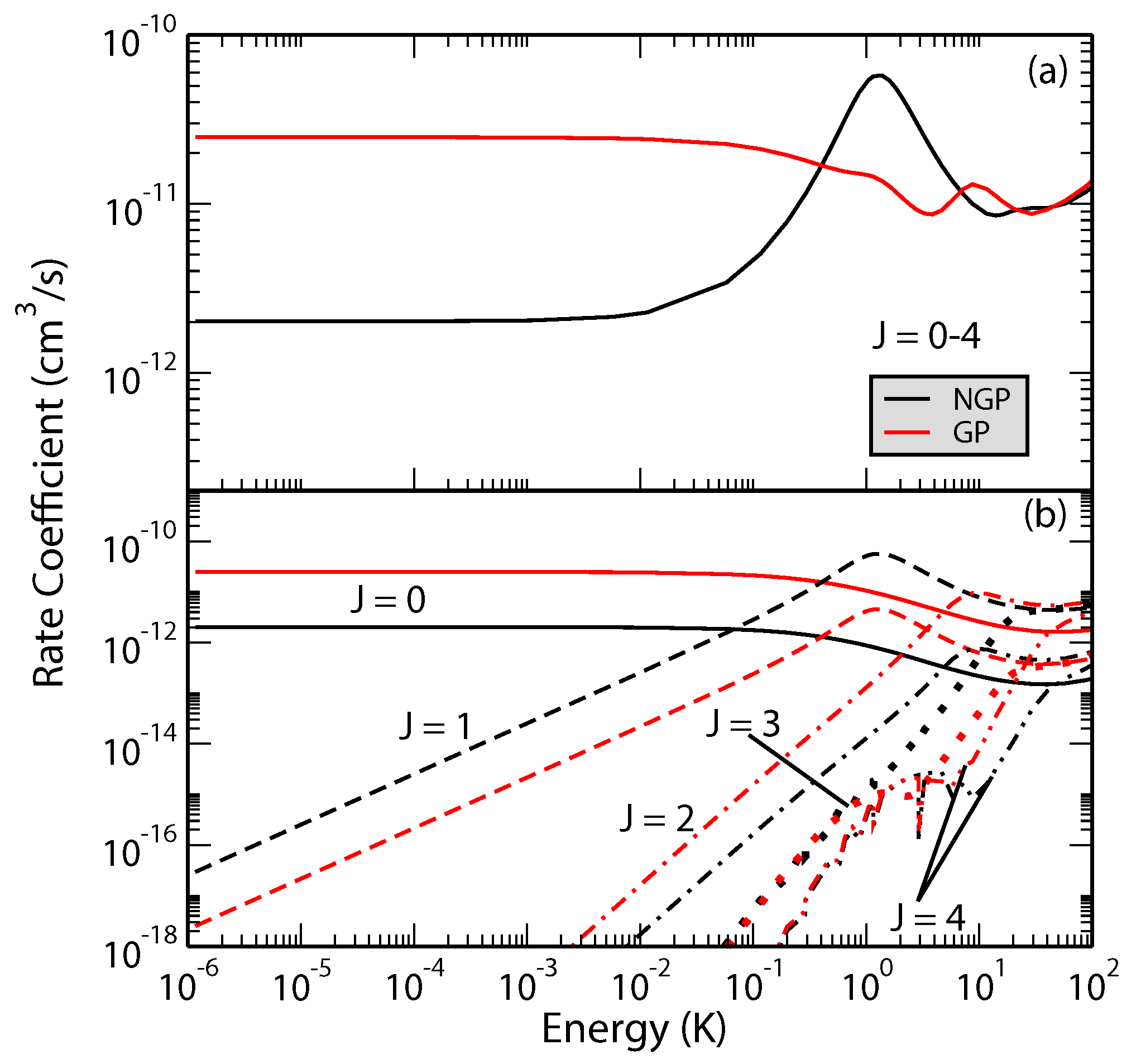 Atoms 07 00065 g005 Atoms 07 00065 g005