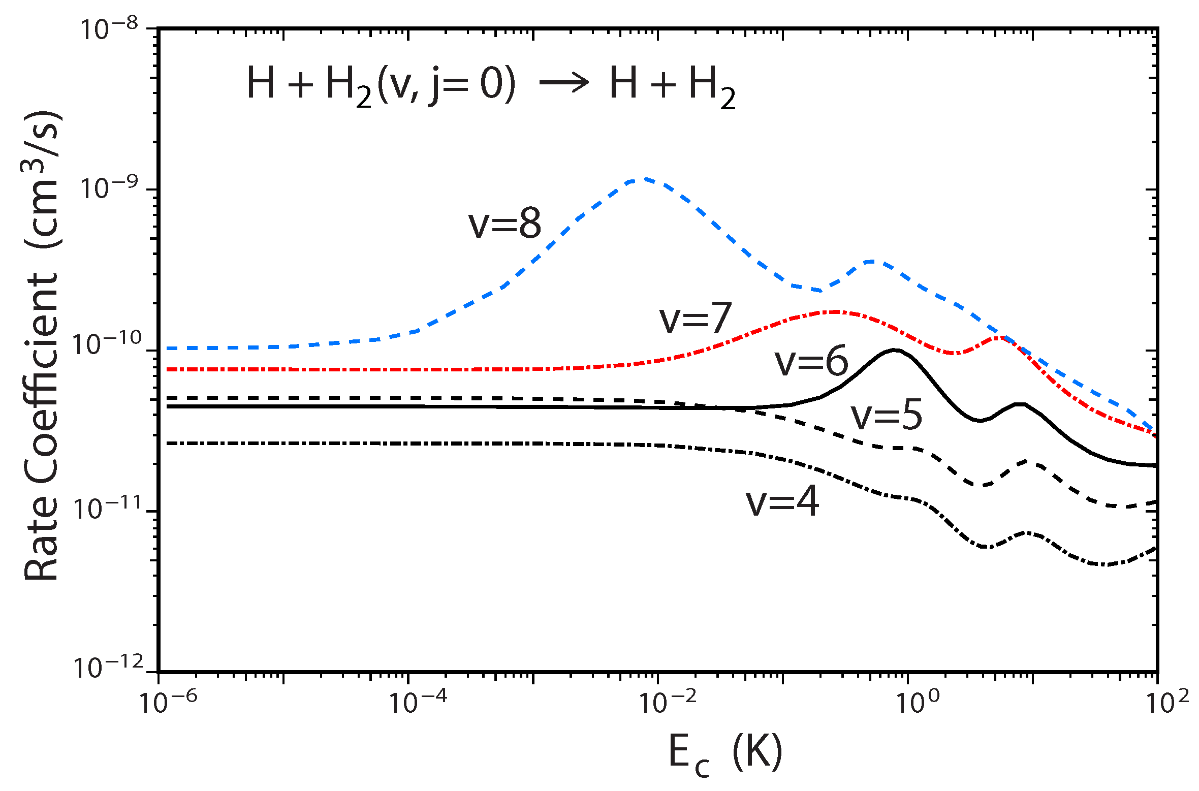 Atoms 07 00065 g008 Atoms 07 00065 g008