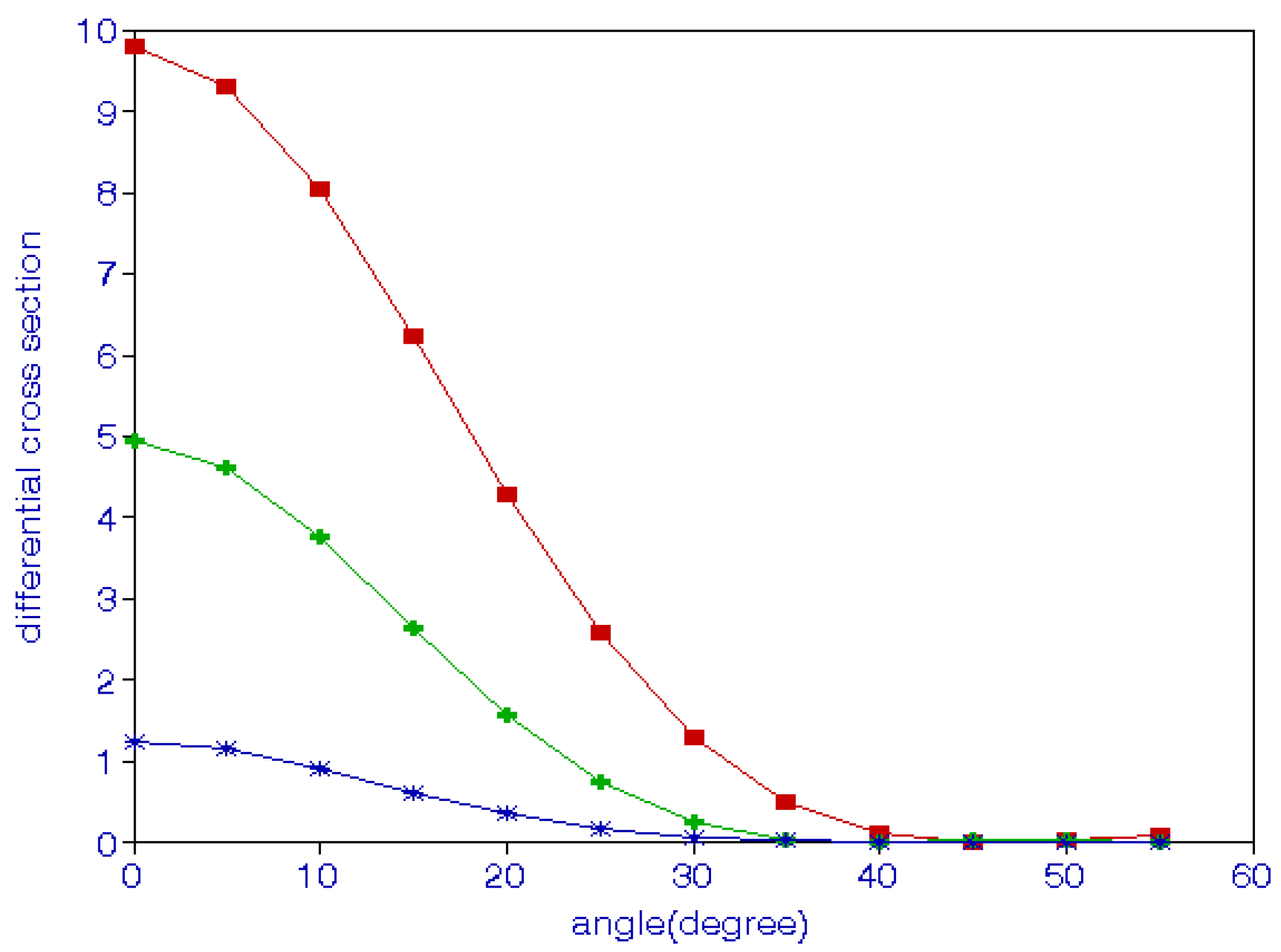 Atoms 07 00069 g003 Atoms 07 00069 g003