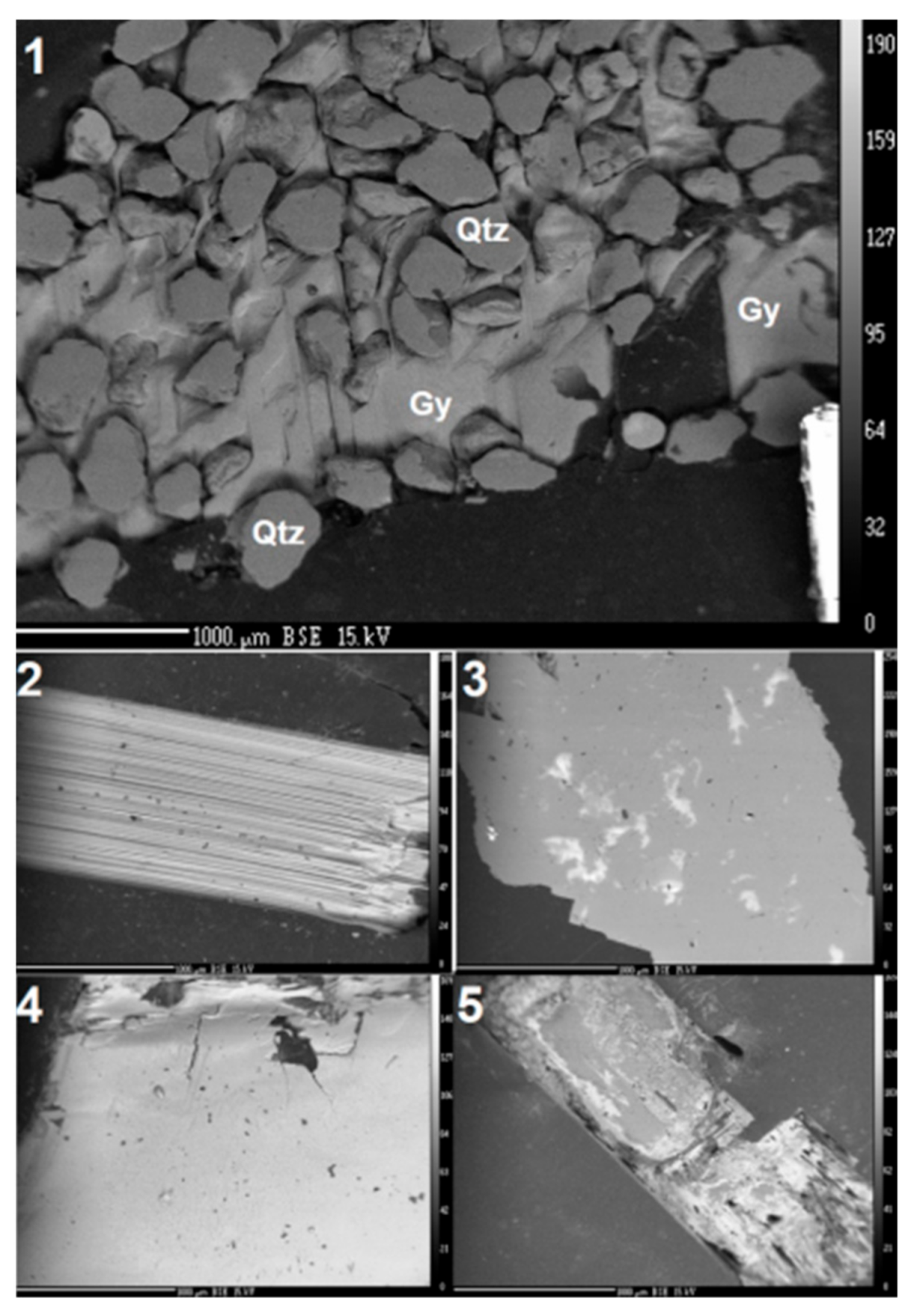 Atoms 07 00072 g002 Atoms 07 00072 g002