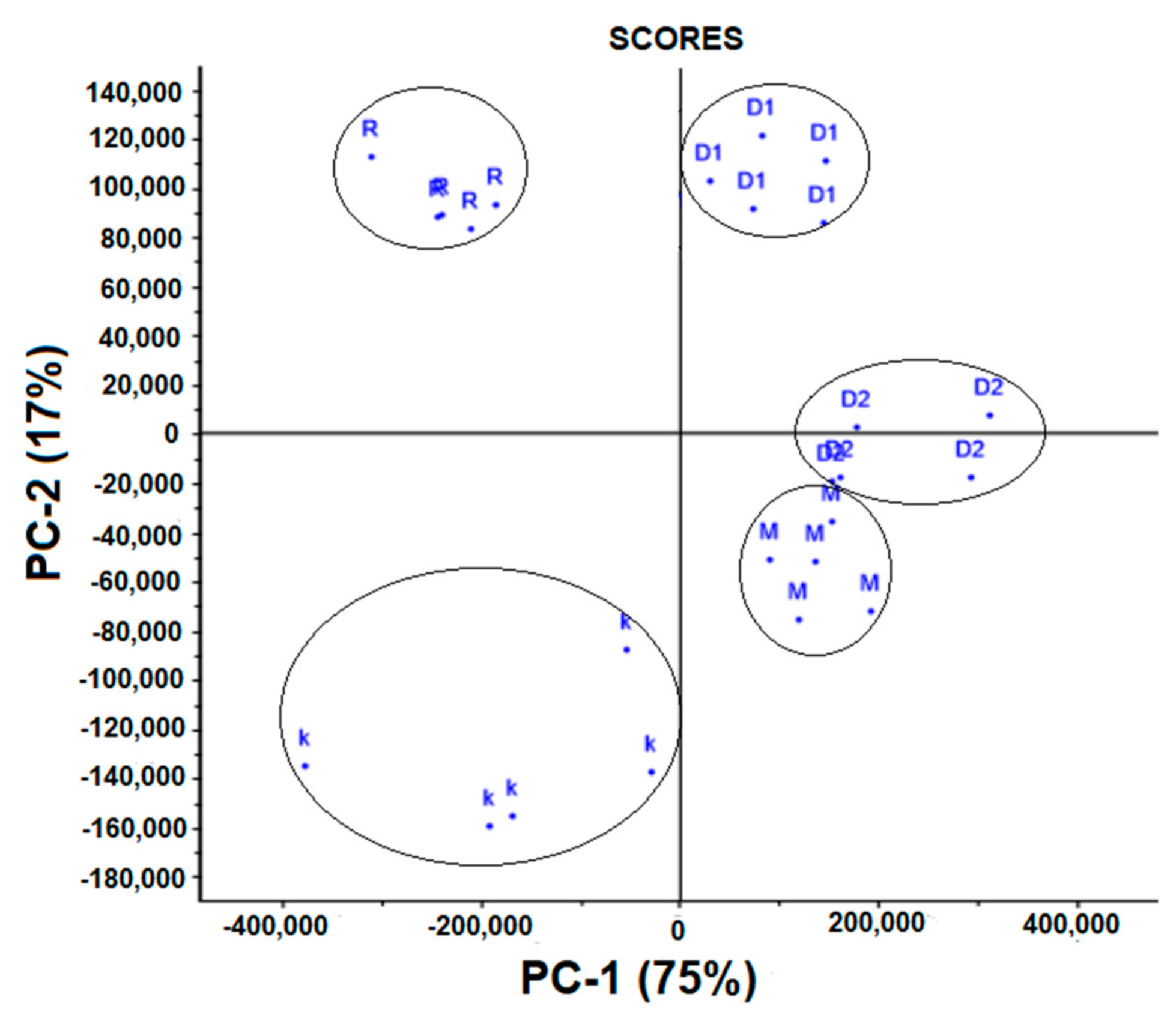 Atoms 07 00072 g009 Atoms 07 00072 g009