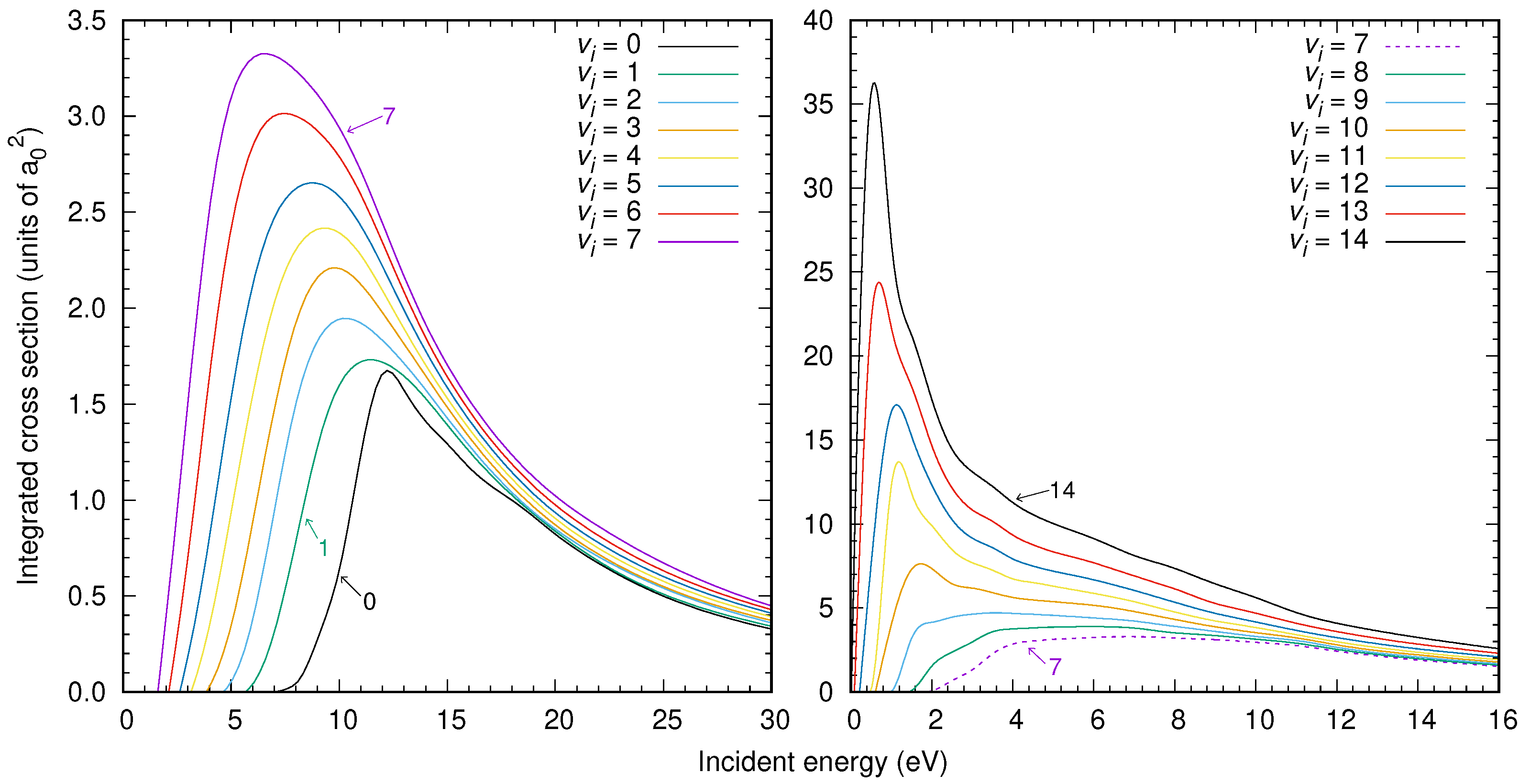 Atoms 07 00075 g001 Atoms 07 00075 g001