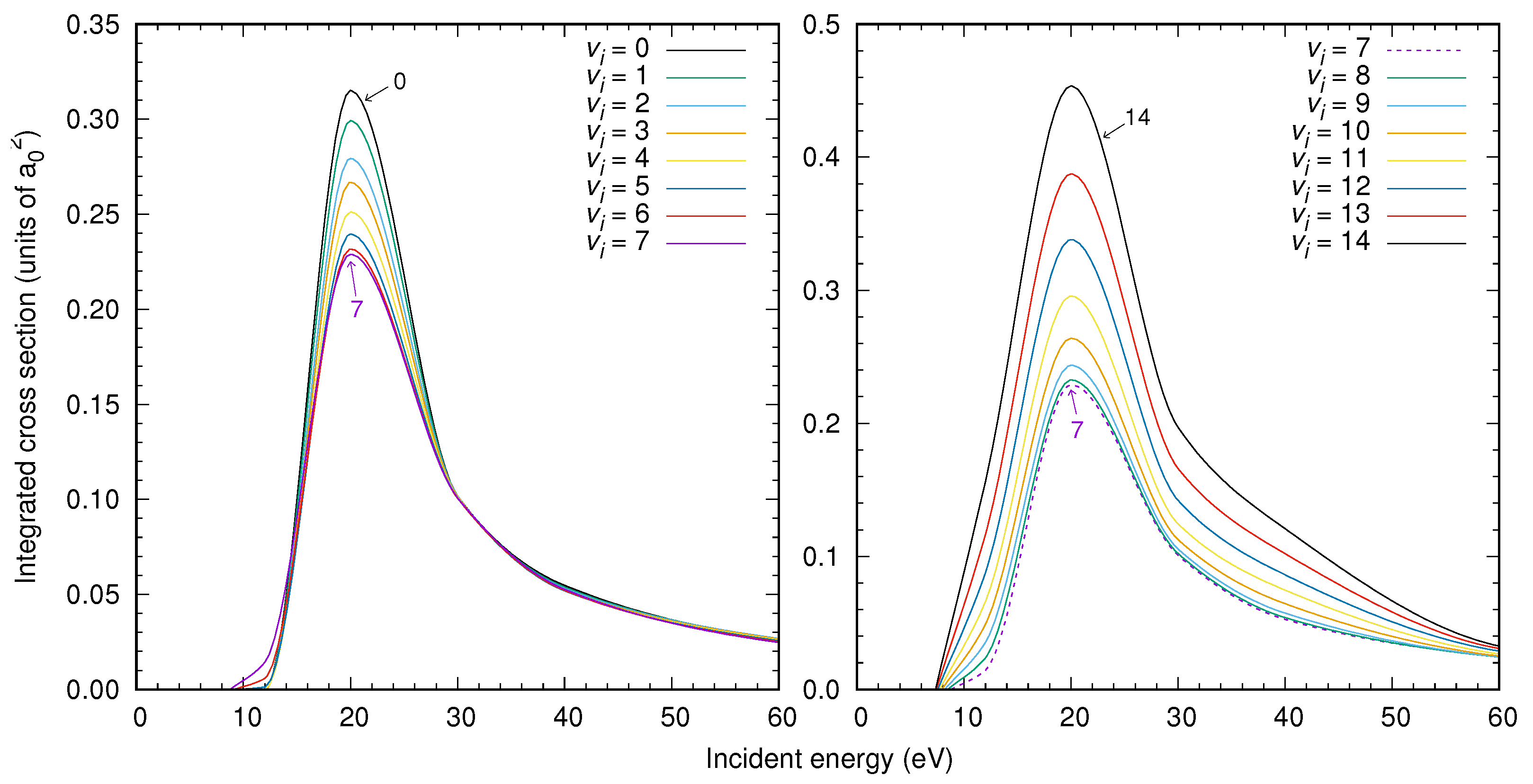 Atoms 07 00075 g002 Atoms 07 00075 g002