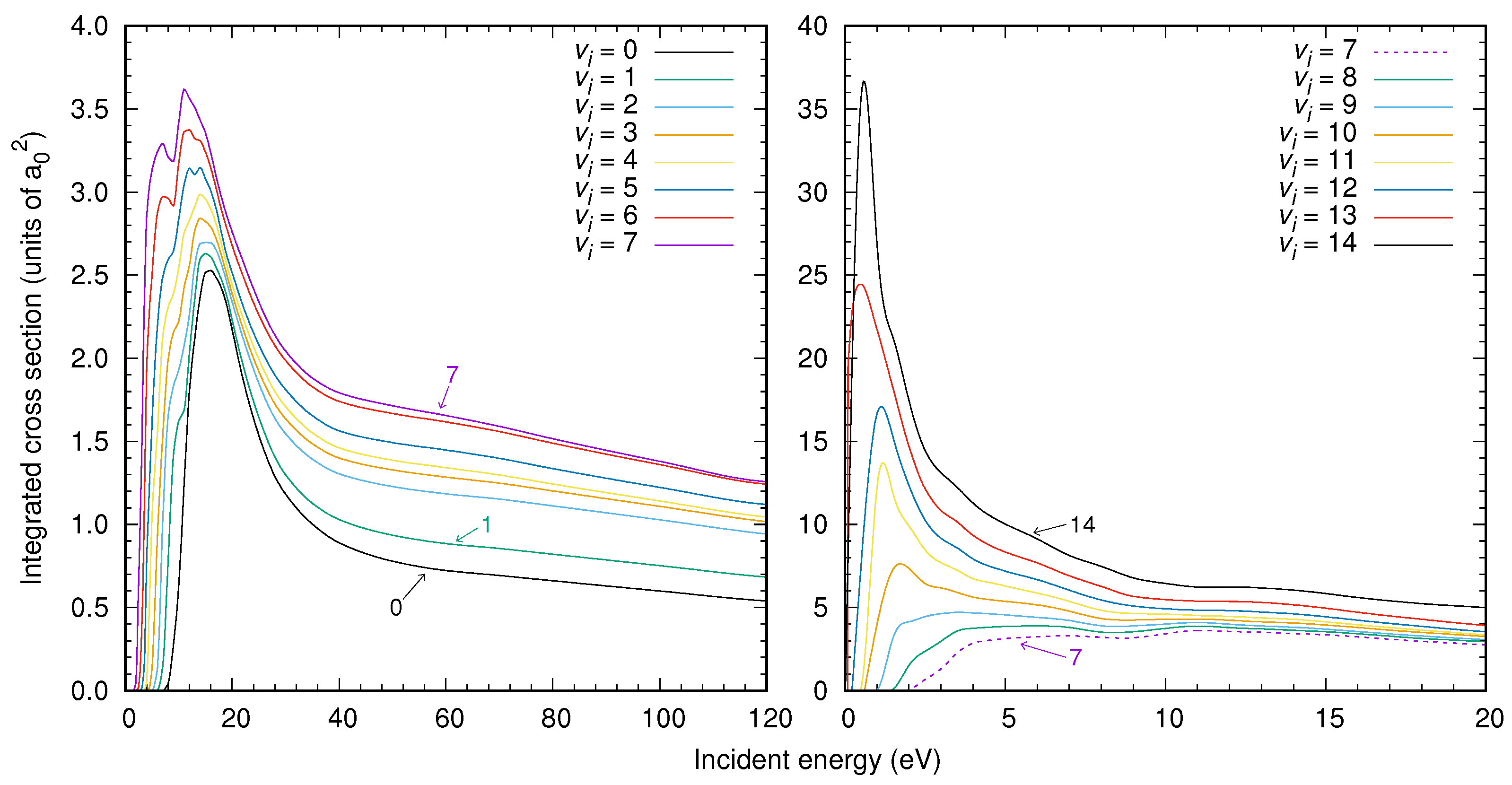 Atoms 07 00075 g005 Atoms 07 00075 g005