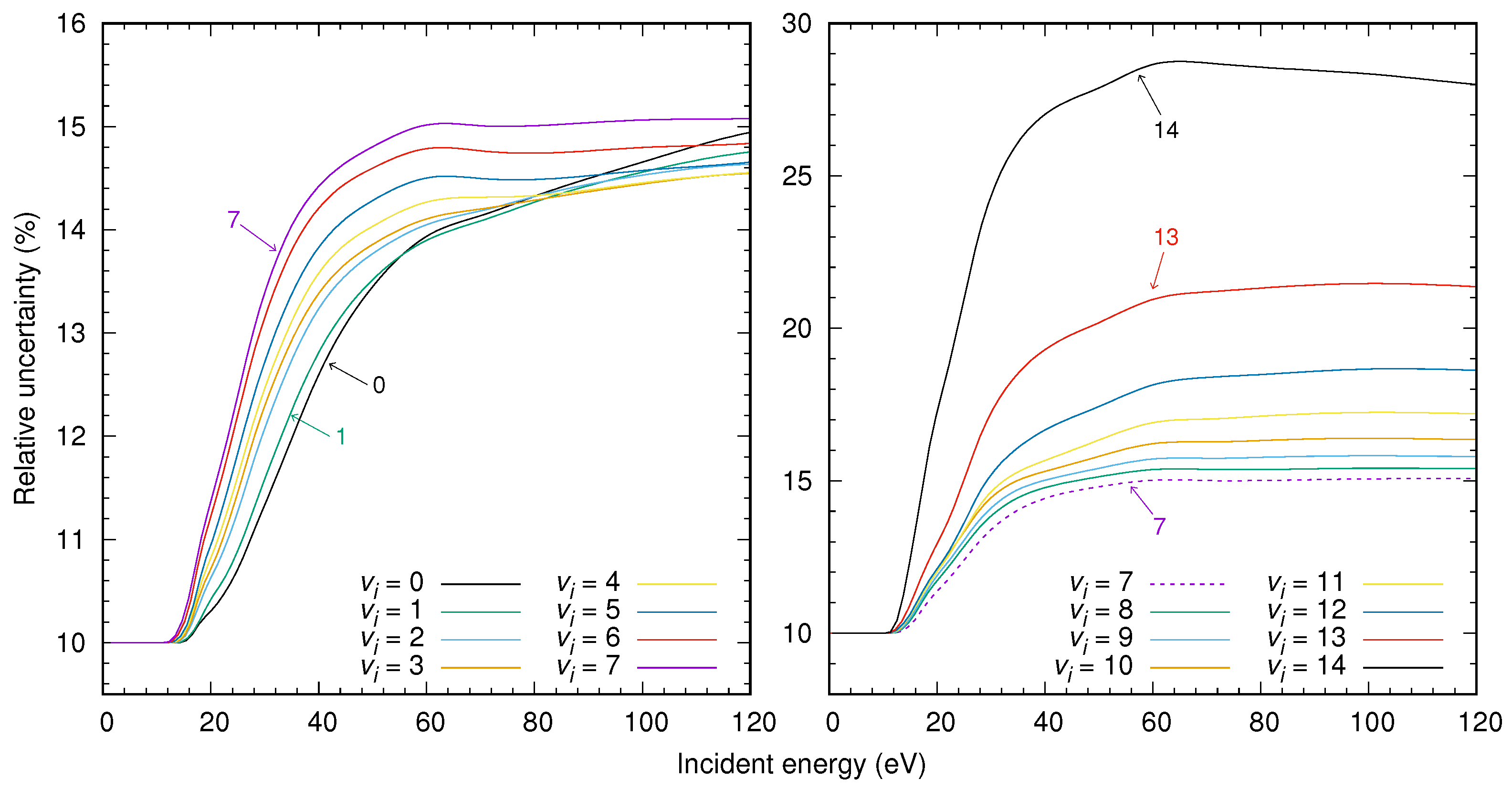 Atoms 07 00075 g006 Atoms 07 00075 g006
