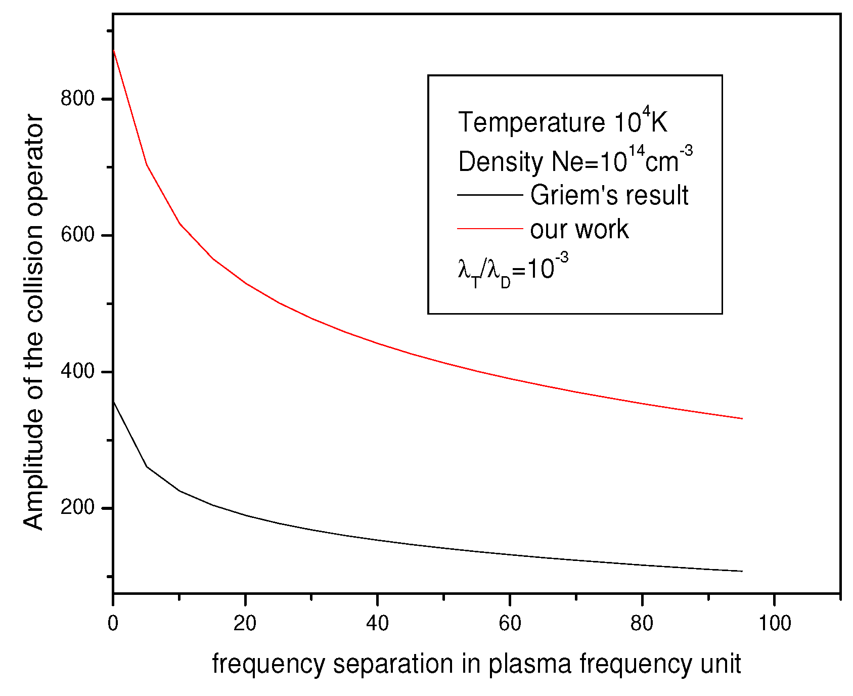Atoms 07 00077 g001 Atoms 07 00077 g001
