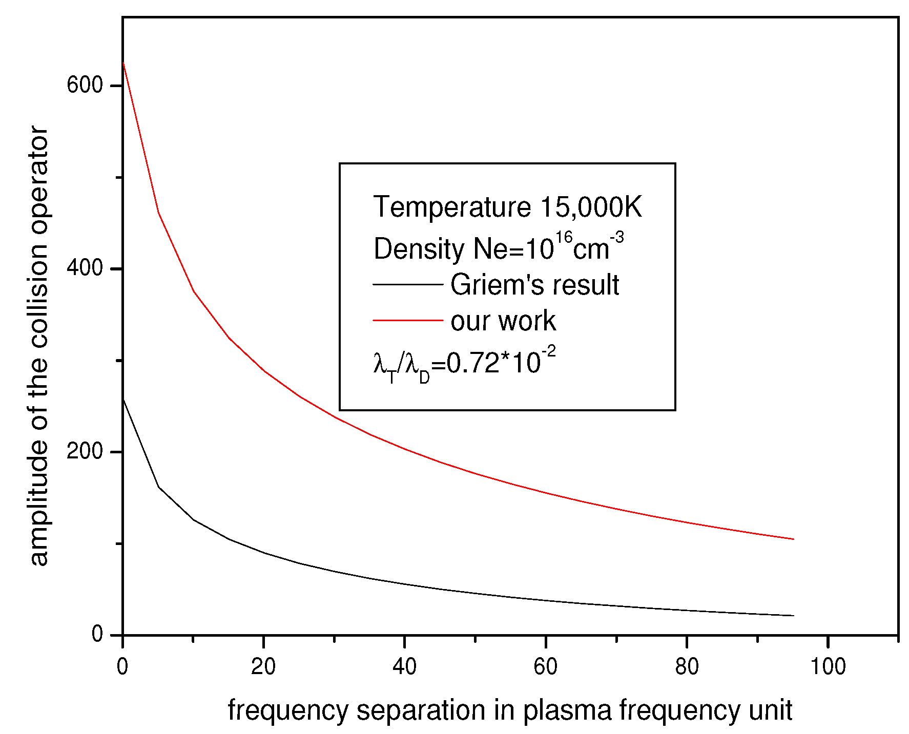 Atoms 07 00077 g002 Atoms 07 00077 g002