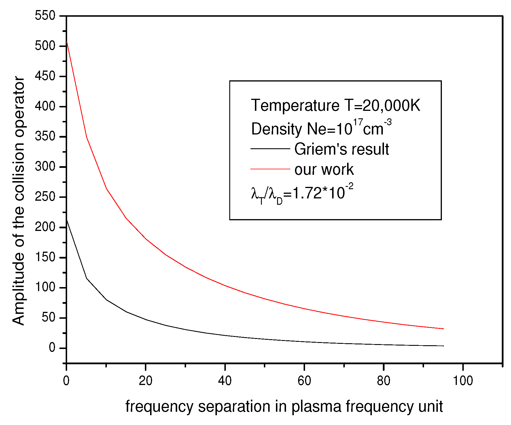 Atoms 07 00077 g003 Atoms 07 00077 g003