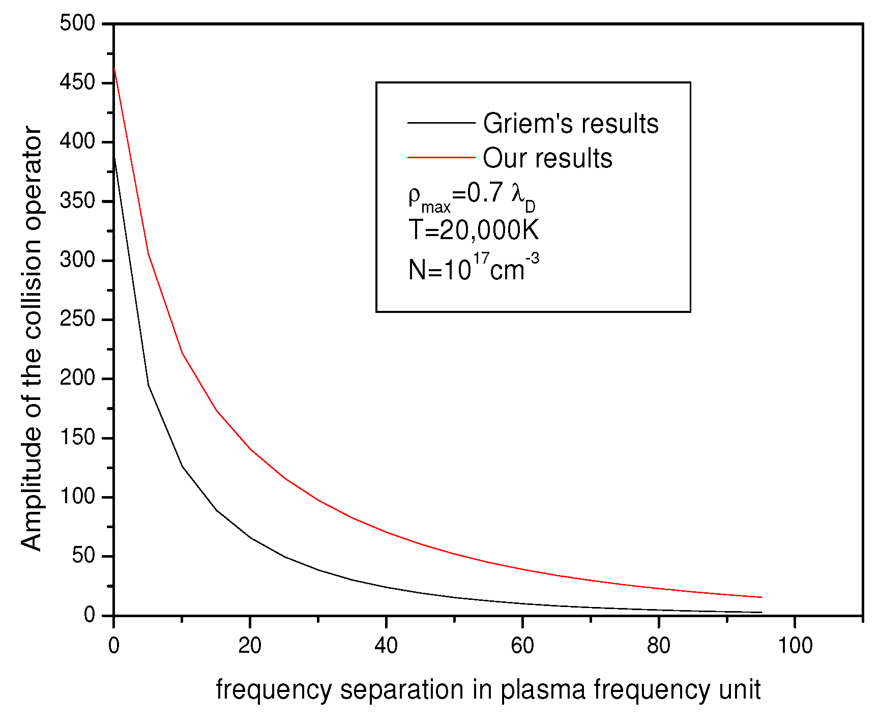 Atoms 07 00077 g004 Atoms 07 00077 g004
